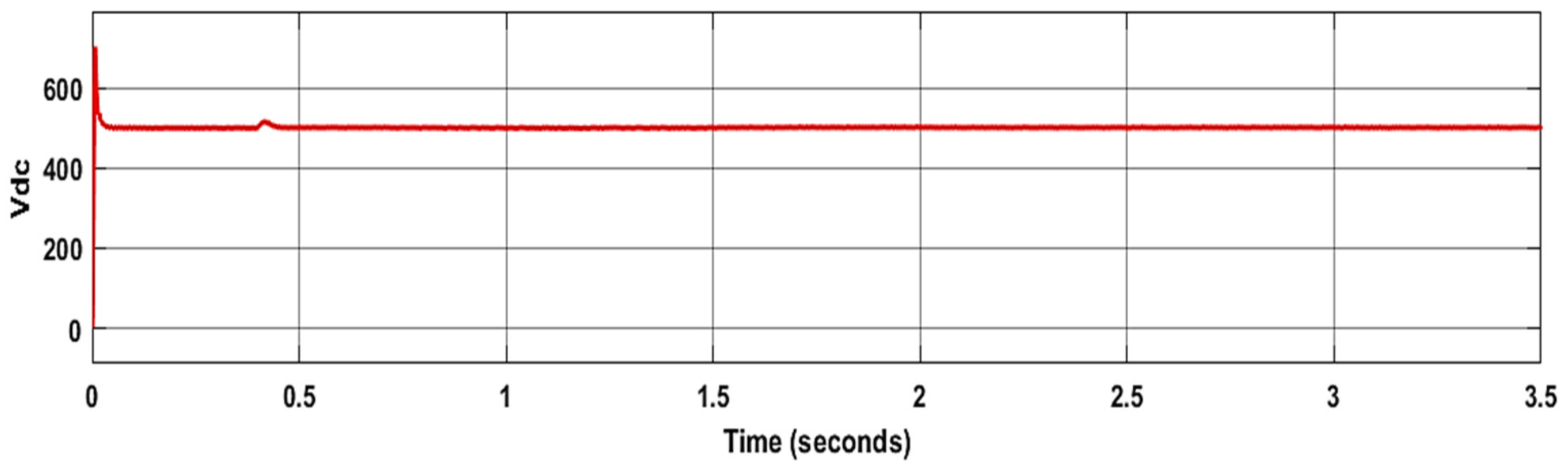 Designs 08 00130 g013