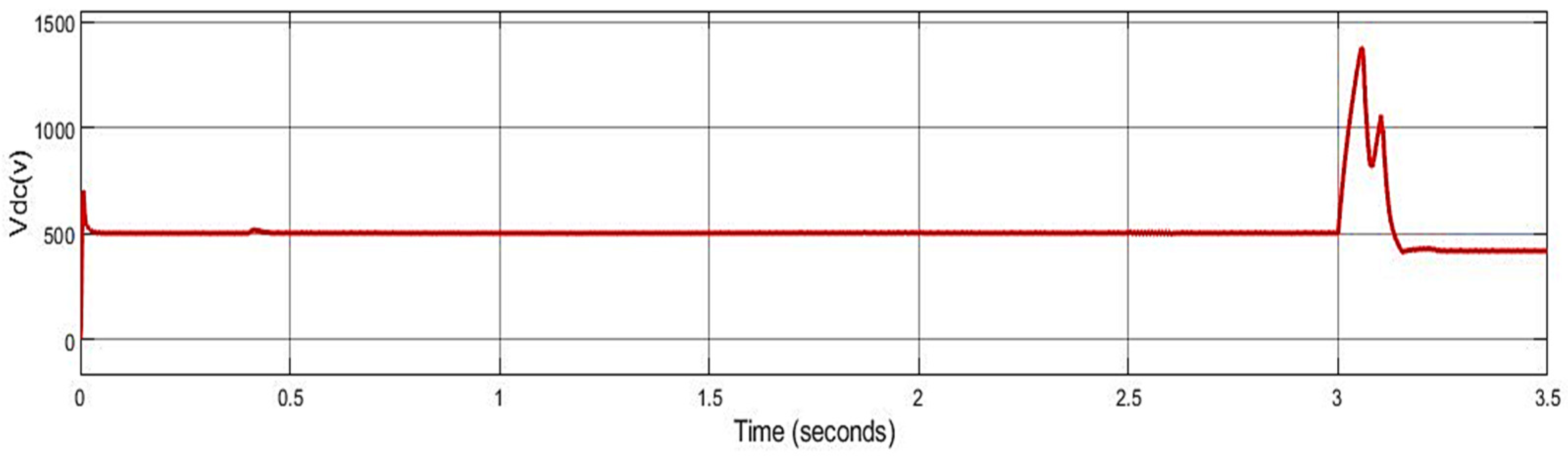 Designs 08 00130 g020