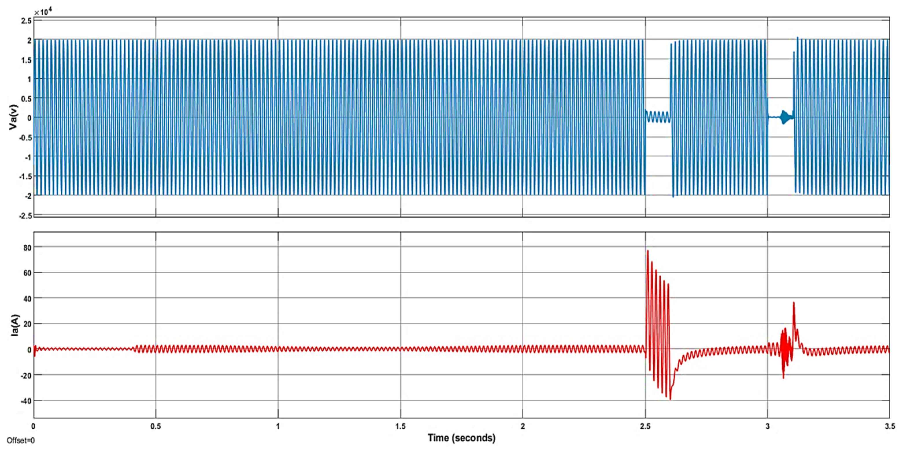 Designs 08 00130 g021