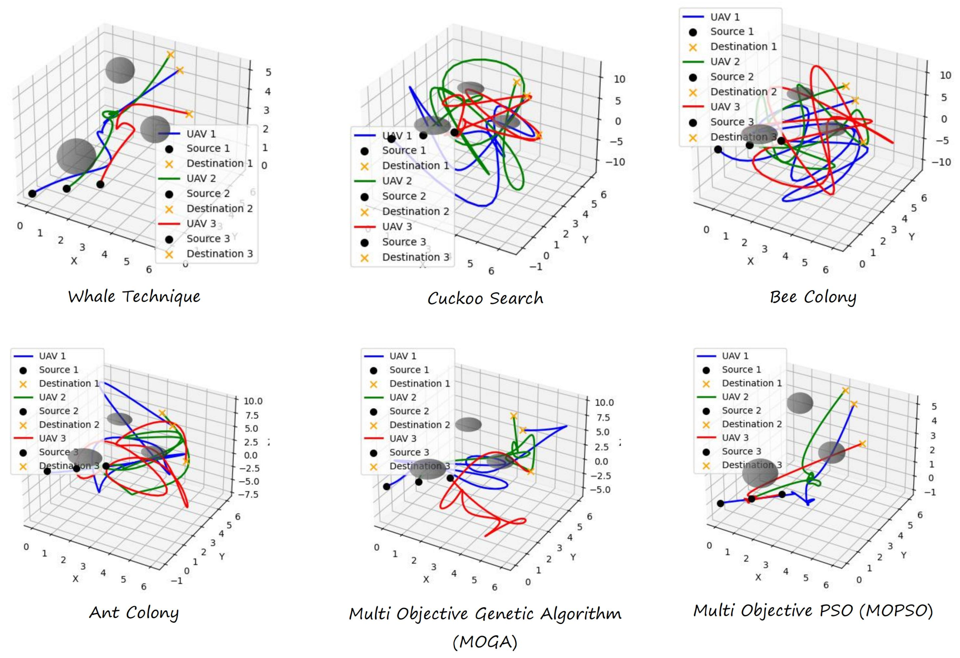 Designs 08 00136 g002