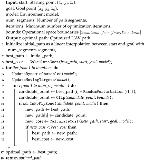 Designs 08 00136 i001