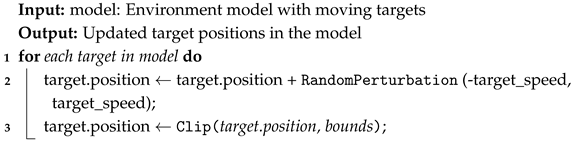 Designs 08 00136 i003