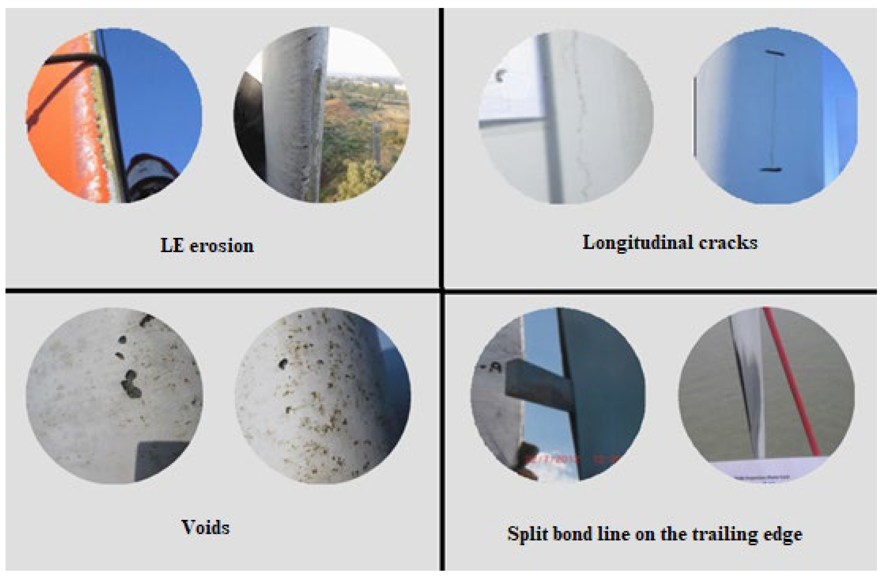 Designs 09 00002 g001