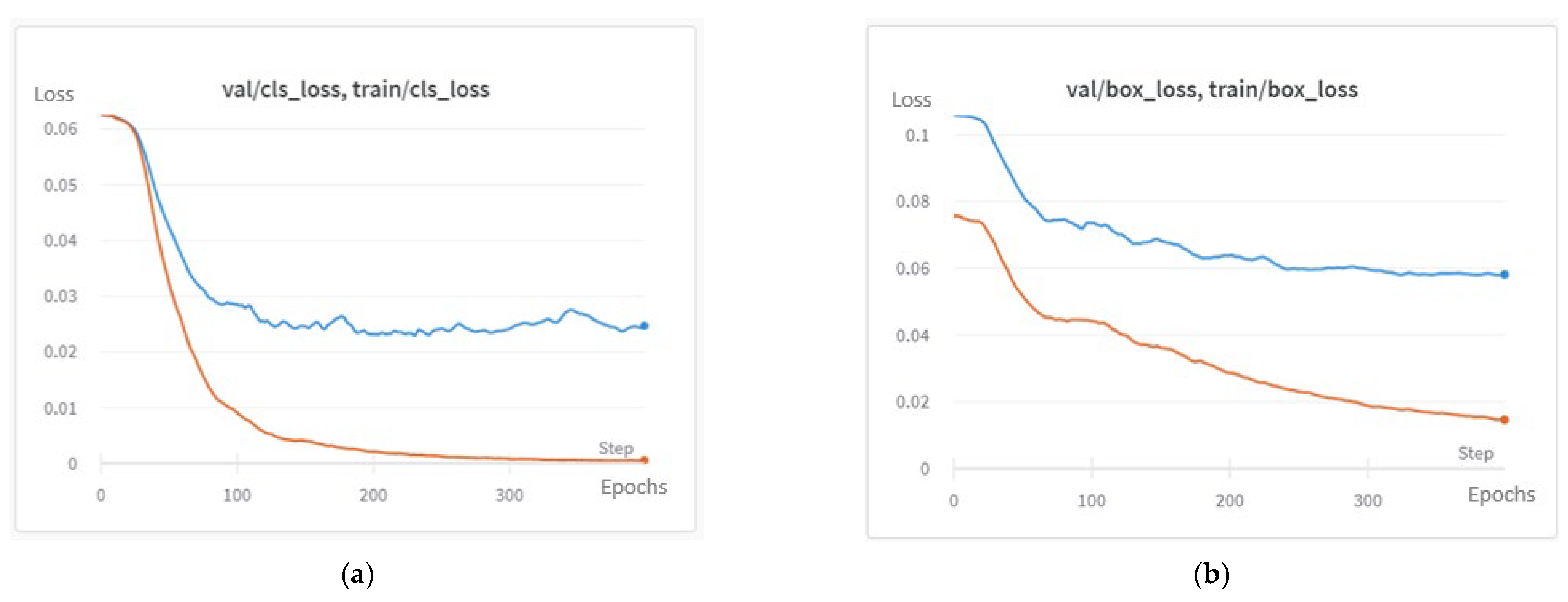 Designs 09 00002 g007