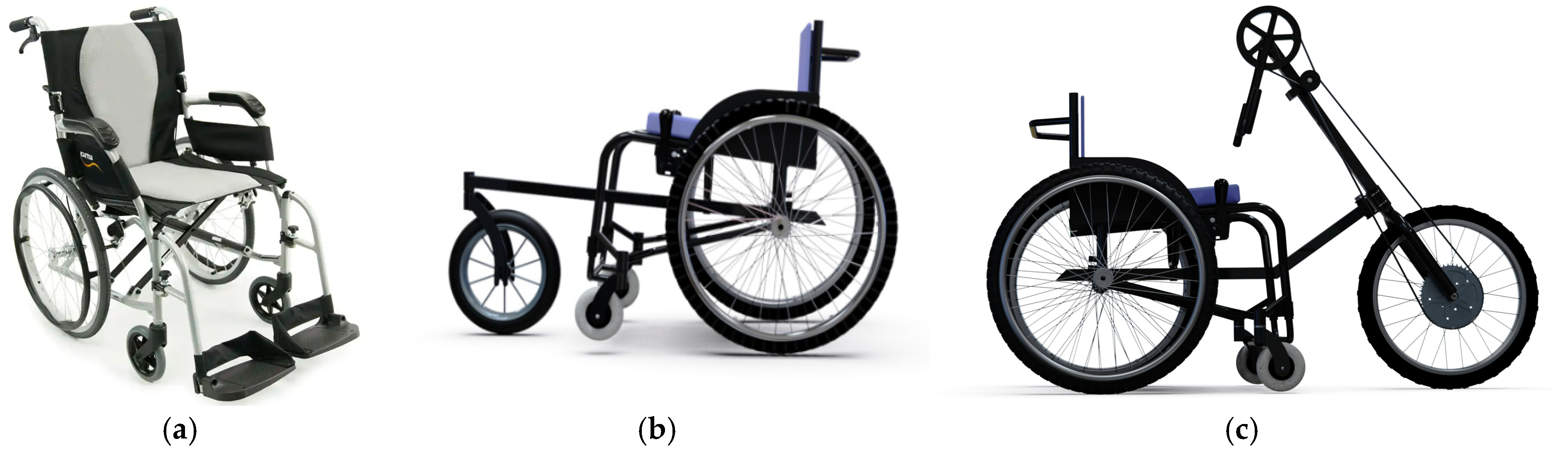 Designs 09 00003 g001