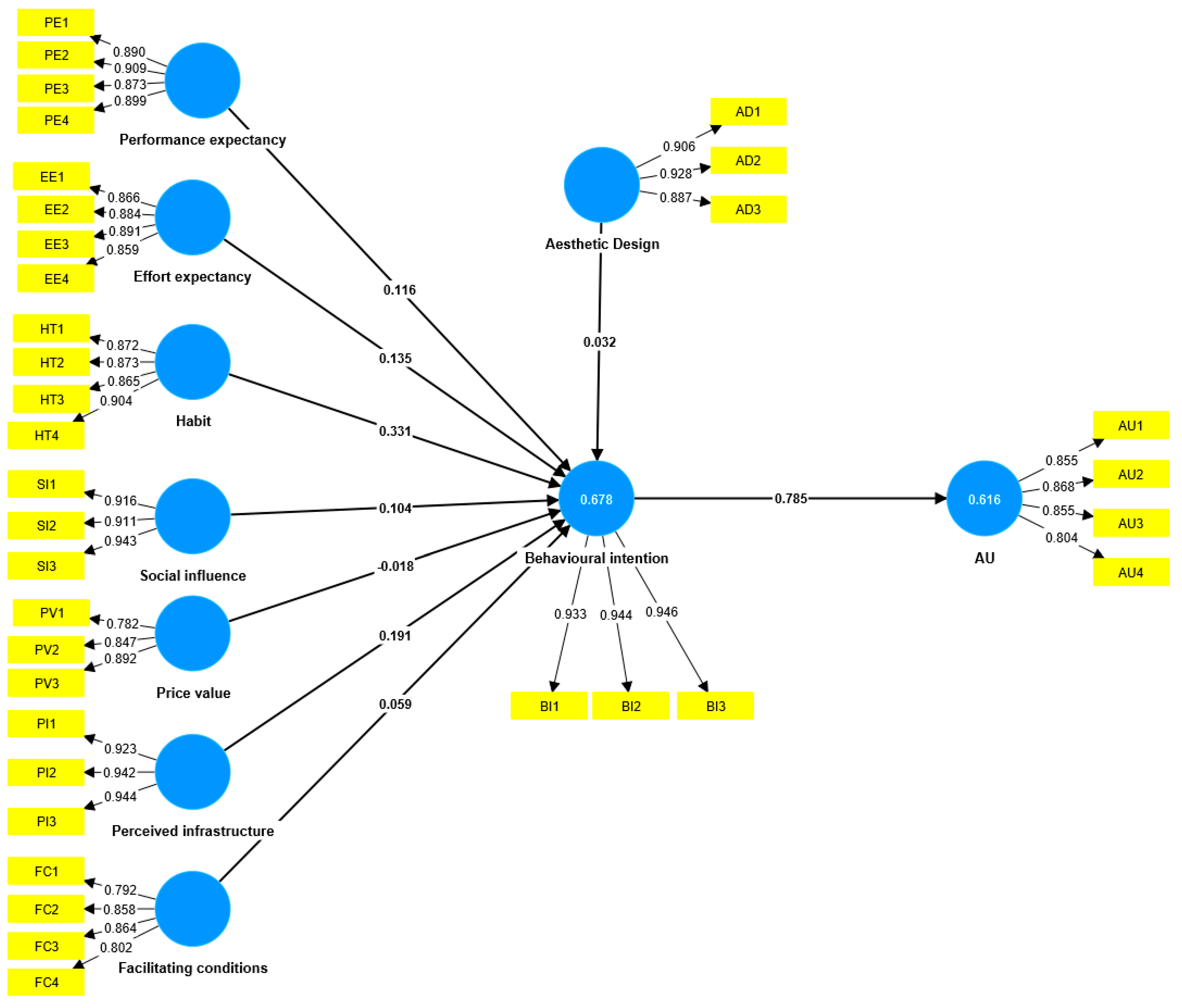 Designs 09 00003 g003