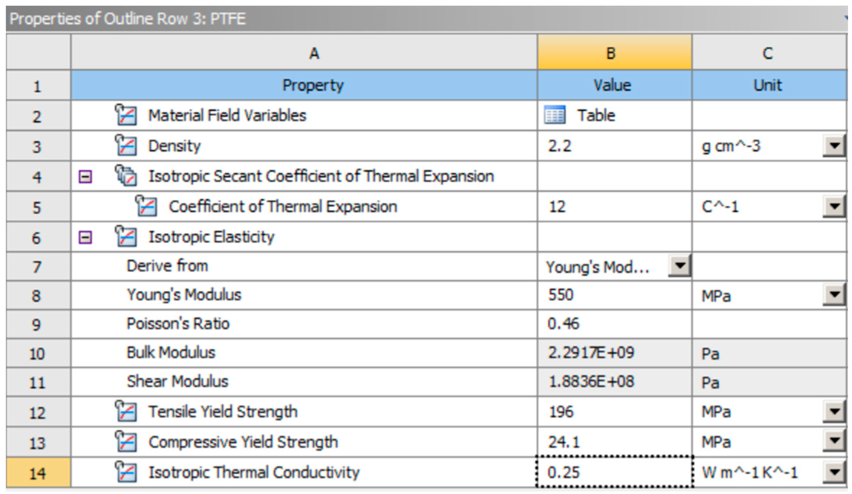 Designs 09 00021 g004