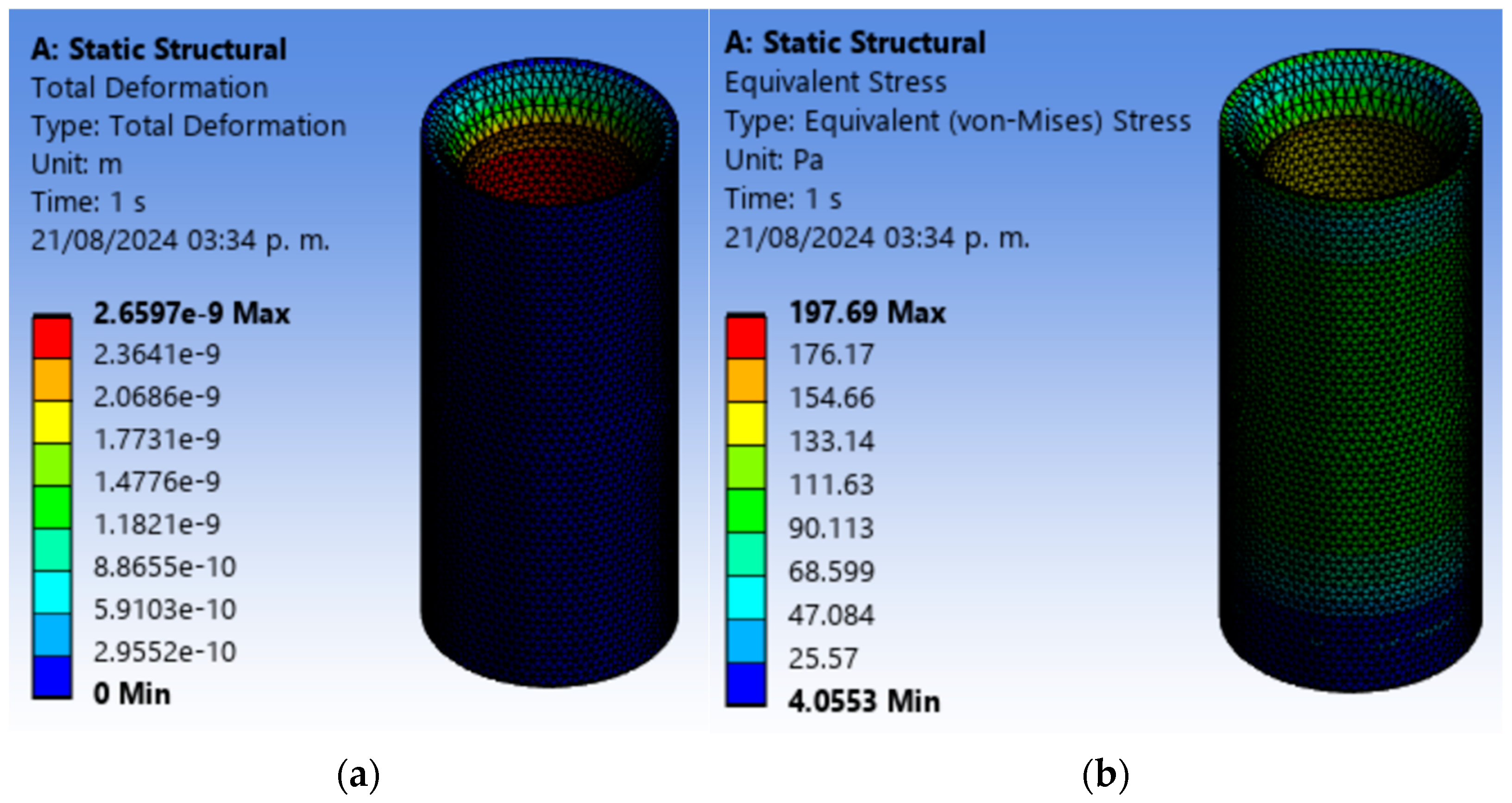 Designs 09 00021 g005