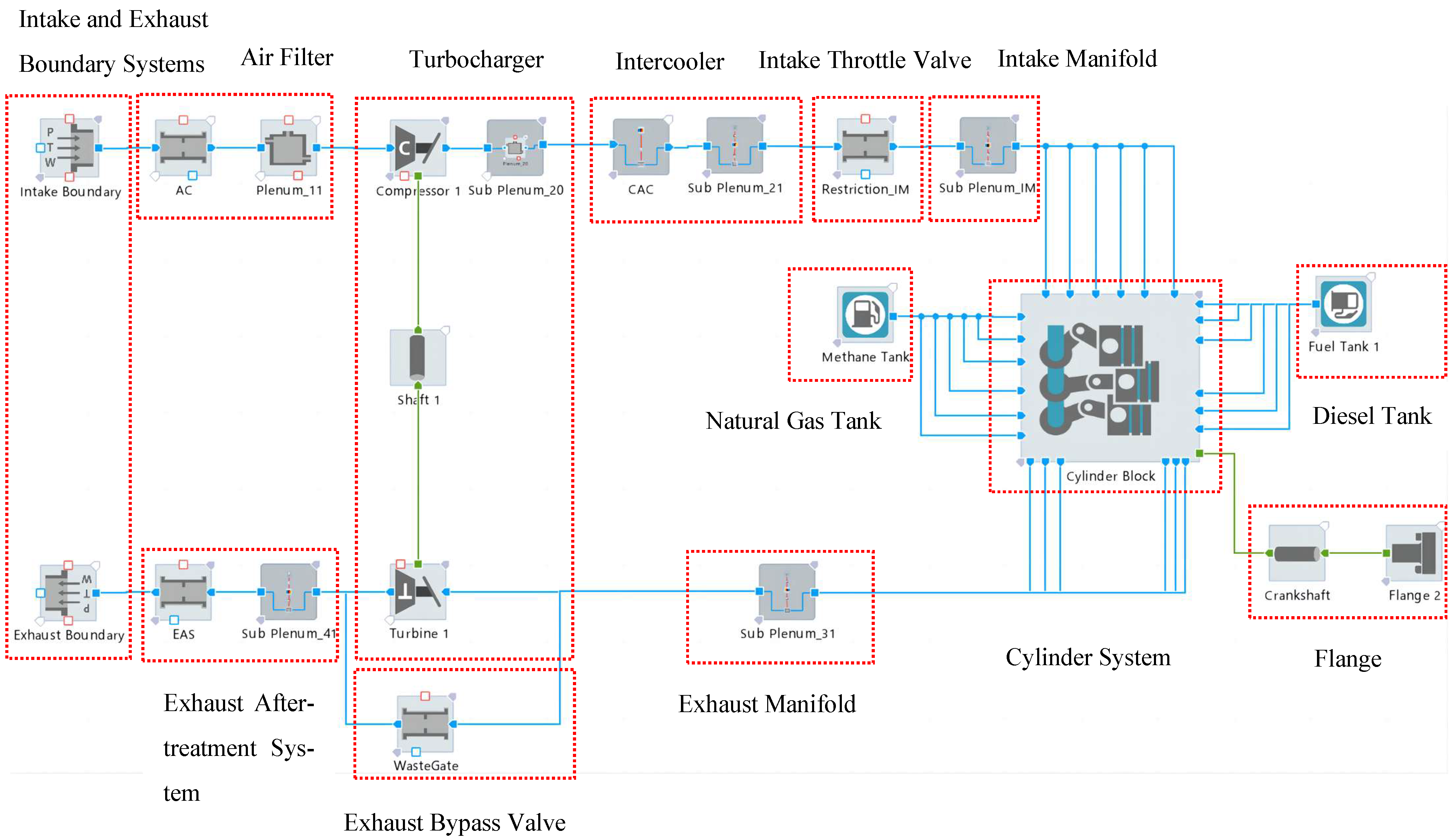 Designs 09 00024 g002