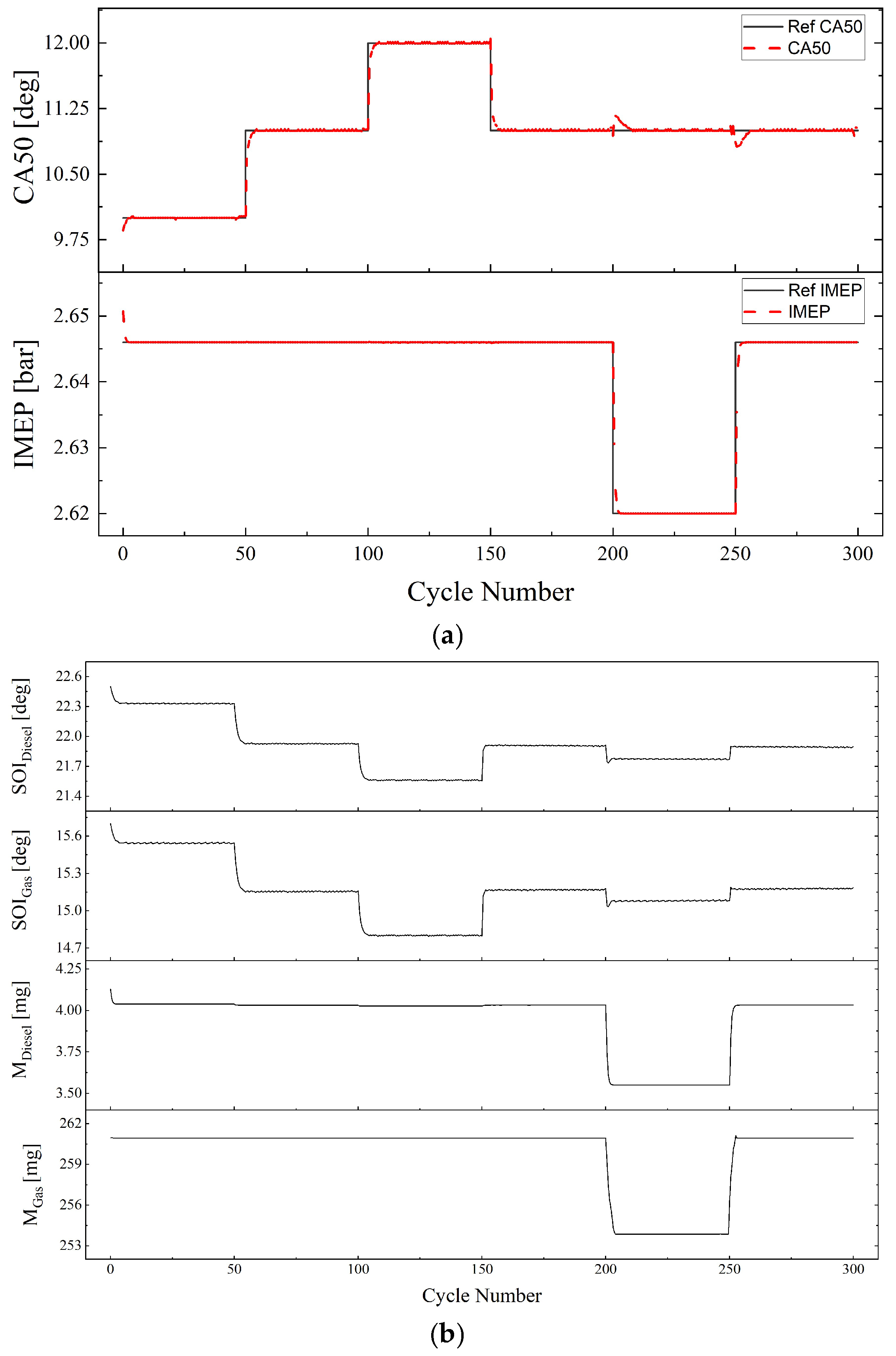 Designs 09 00024 g011