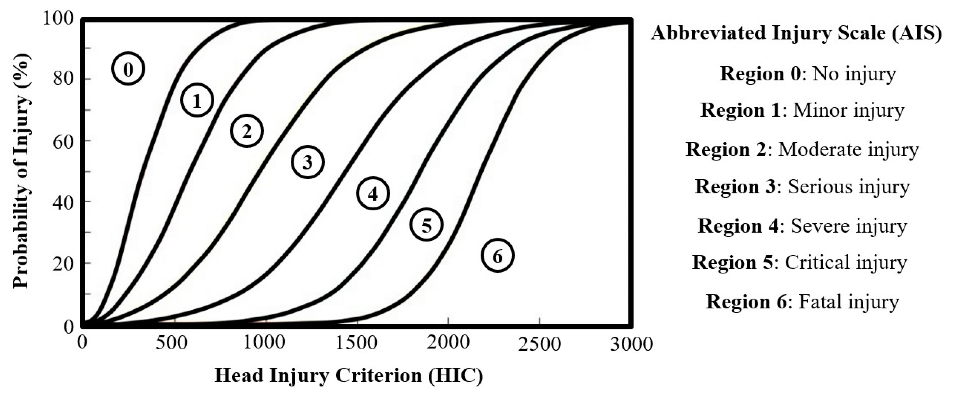 Designs 09 00028 g002