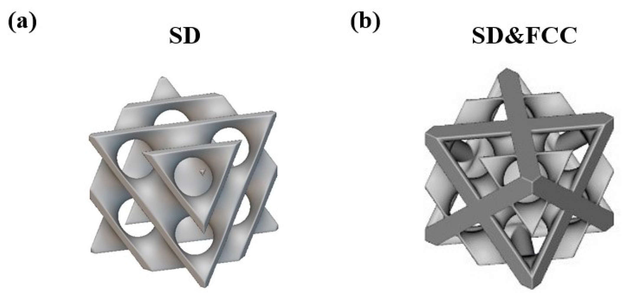 Designs 09 00028 g005