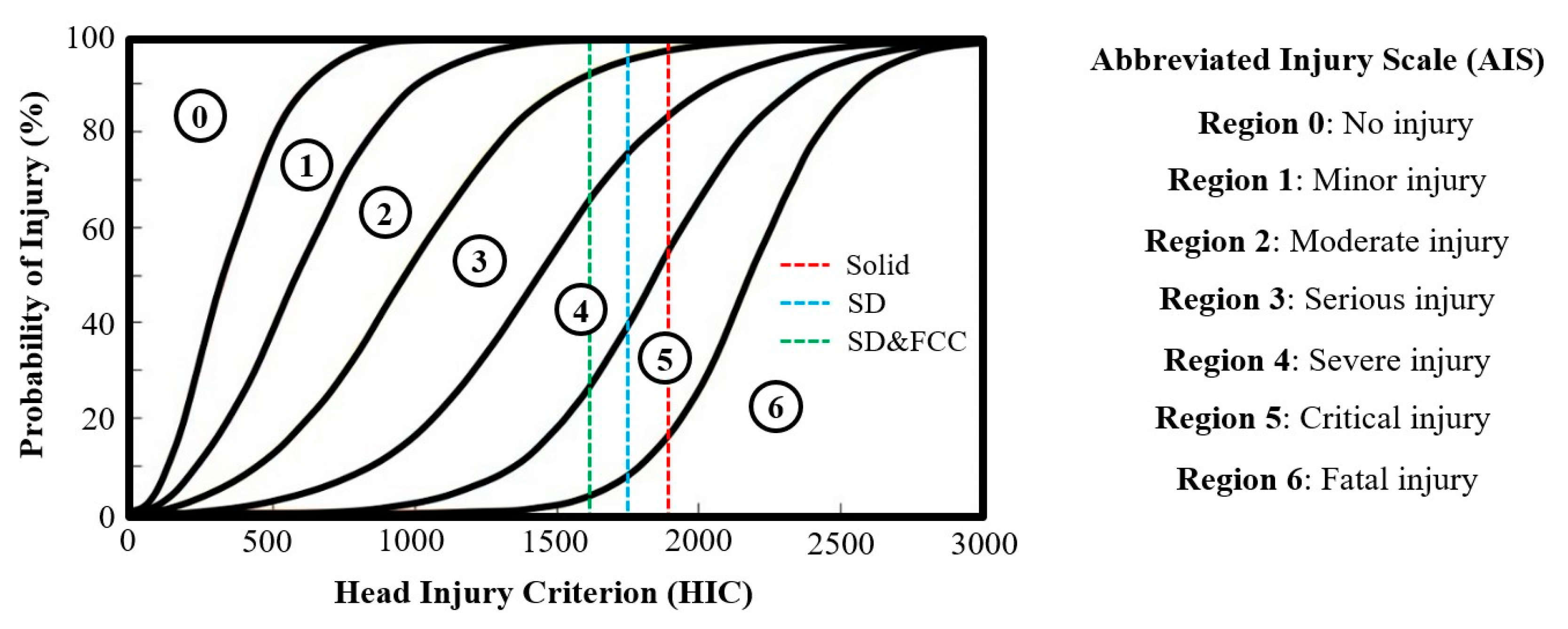 Designs 09 00028 g008