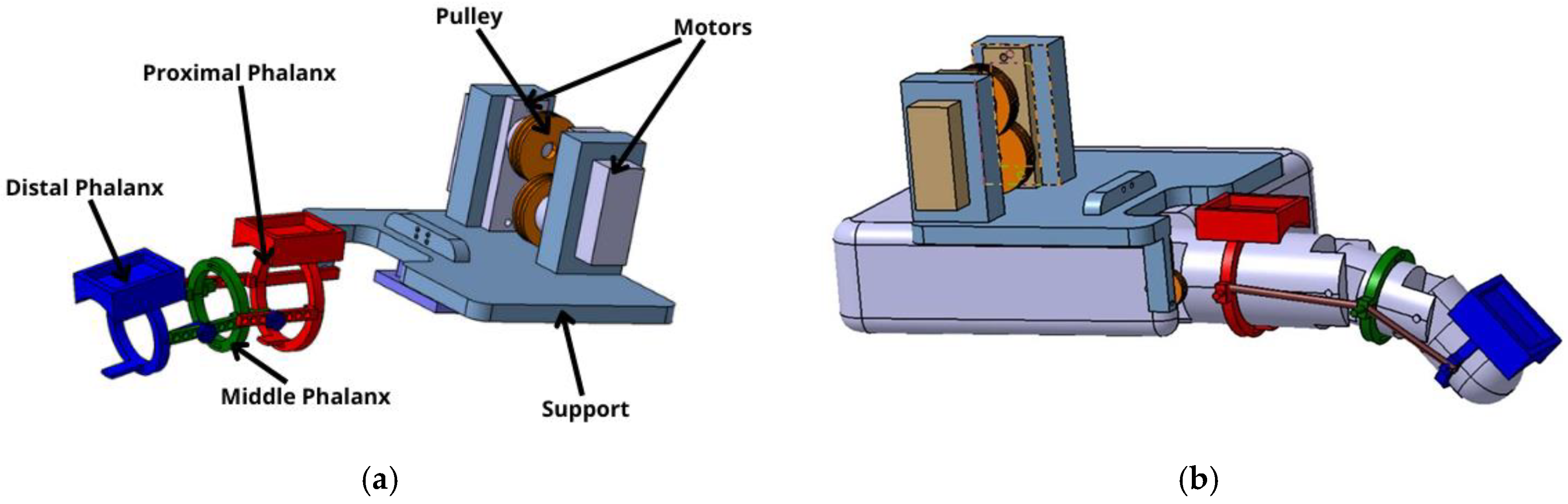 Designs 09 00035 g002