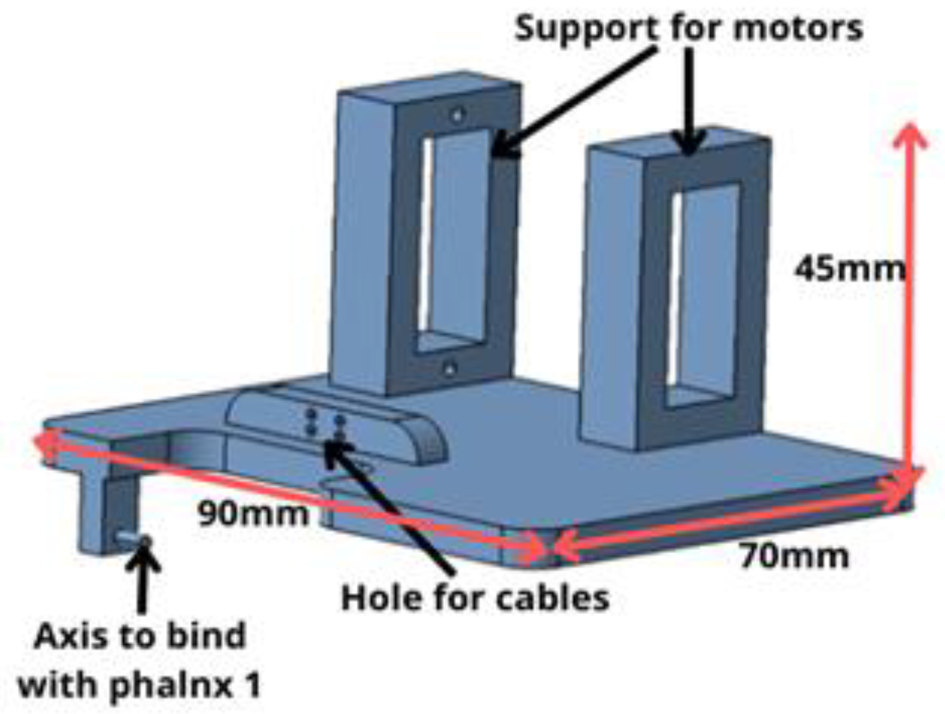 Designs 09 00035 g003