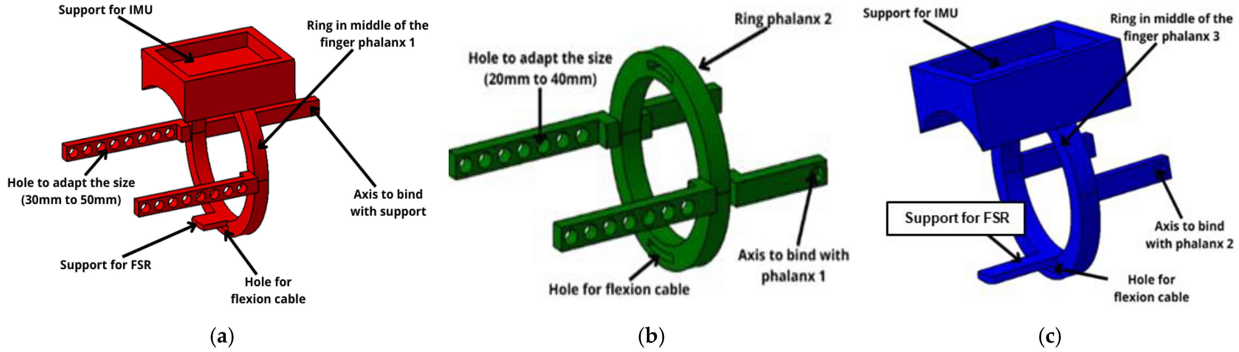 Designs 09 00035 g004