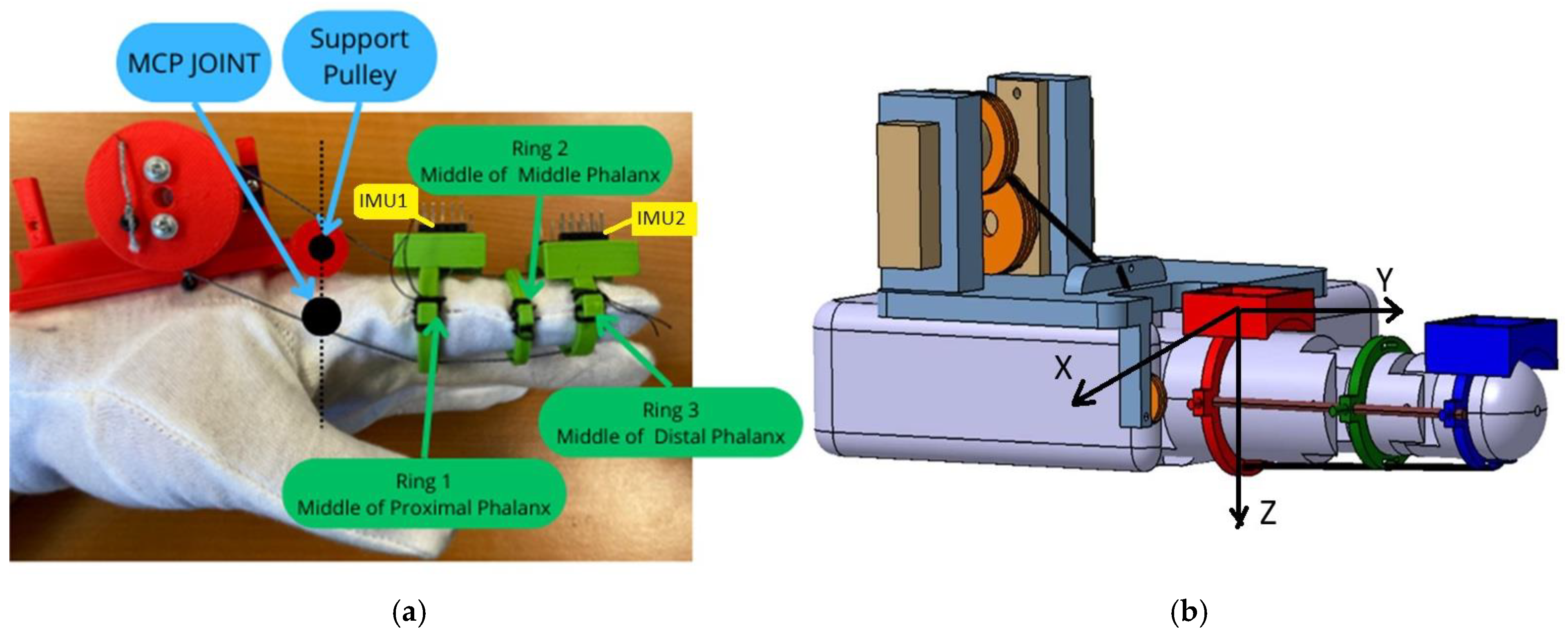Designs 09 00035 g008