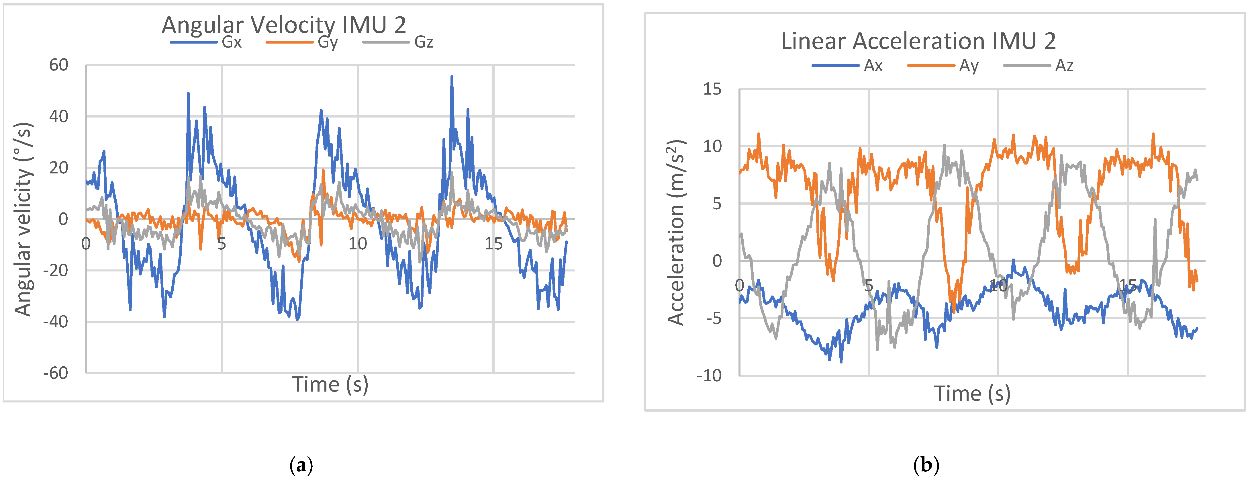 Designs 09 00035 g013