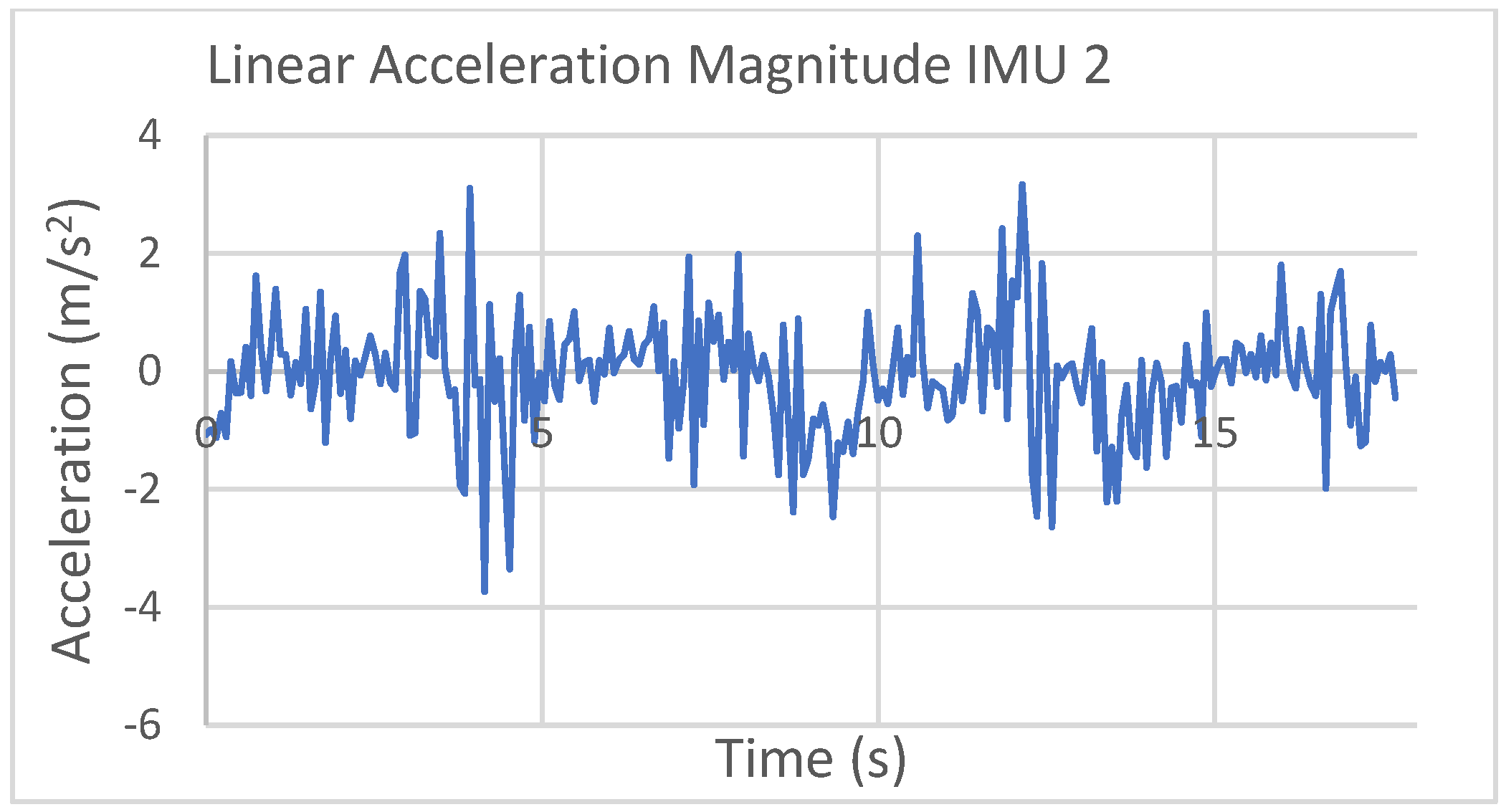 Designs 09 00035 g014