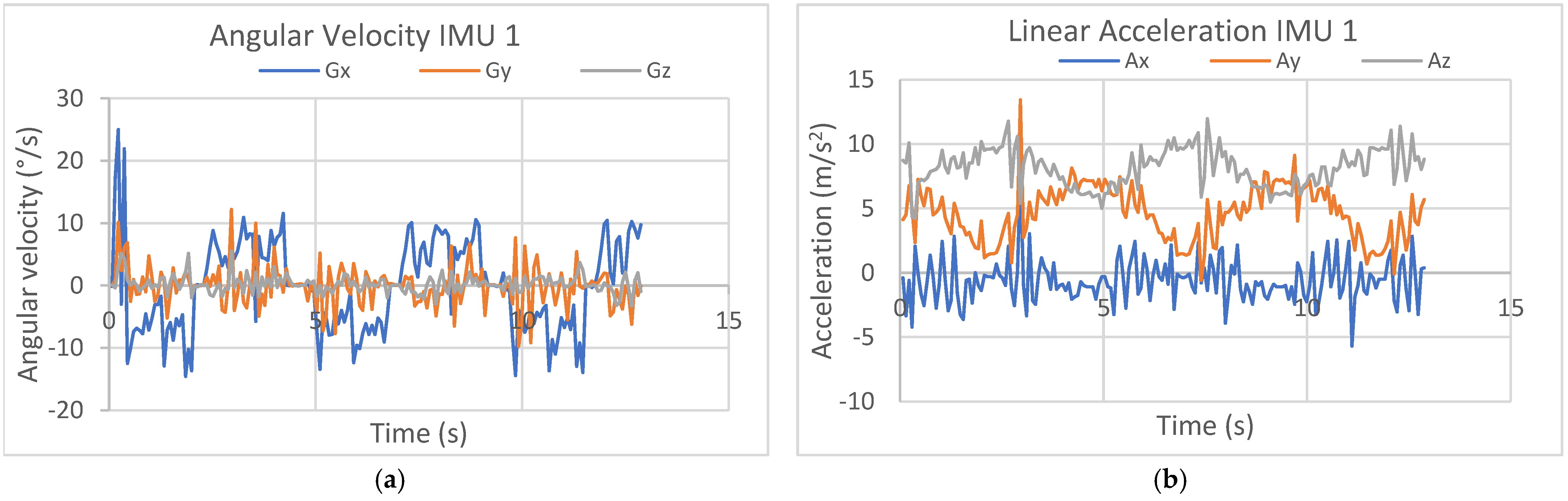 Designs 09 00035 g016