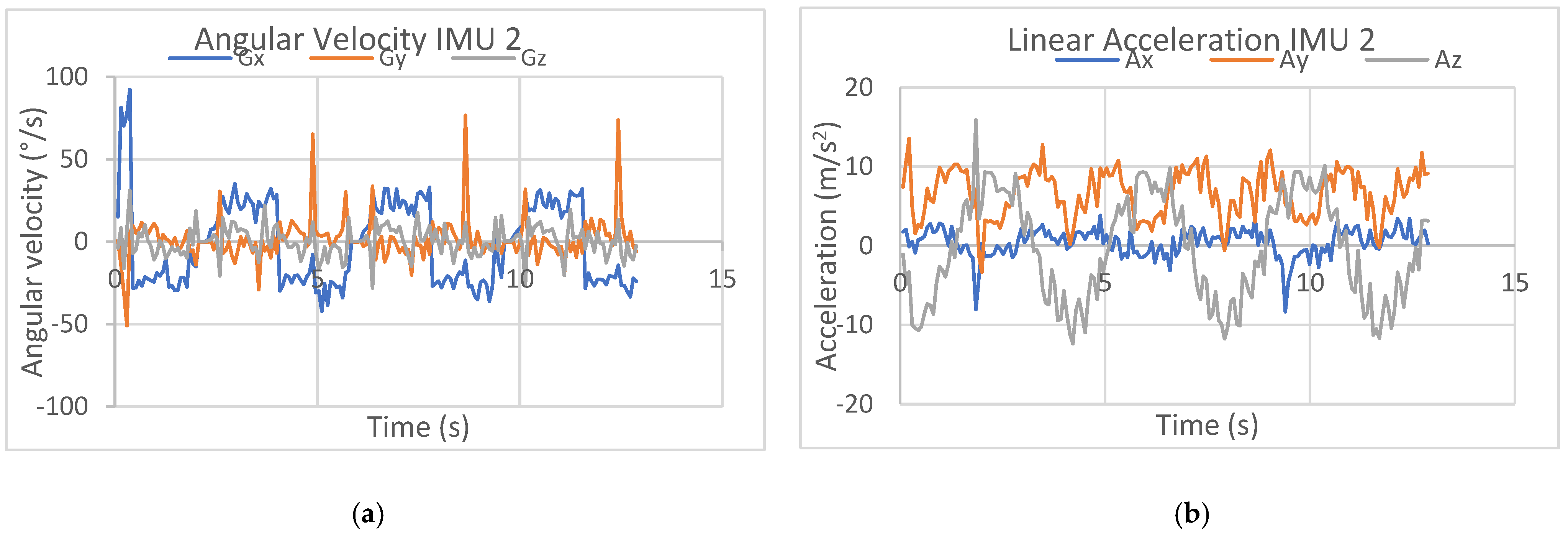 Designs 09 00035 g018