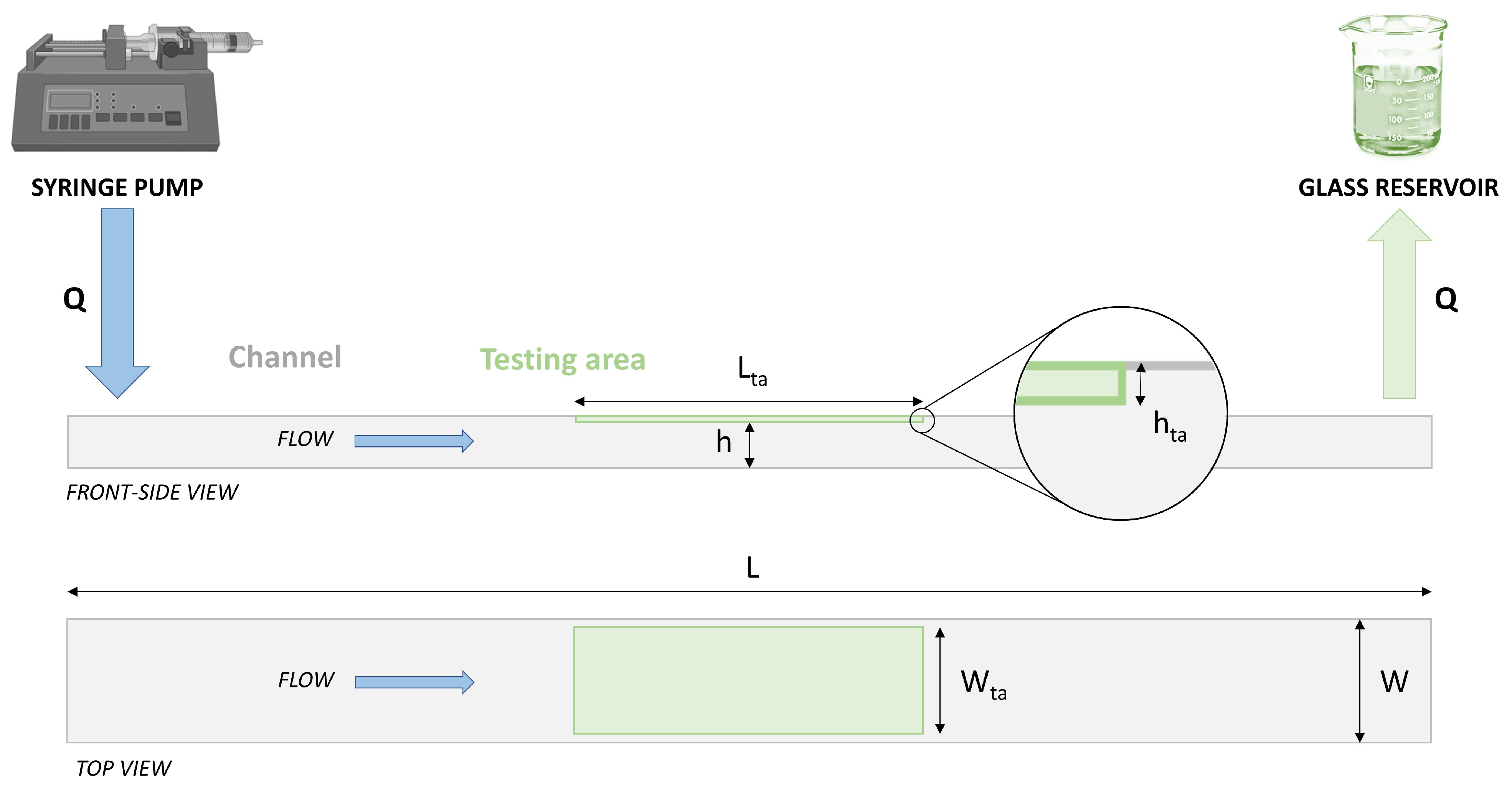 Designs 09 00037 g001
