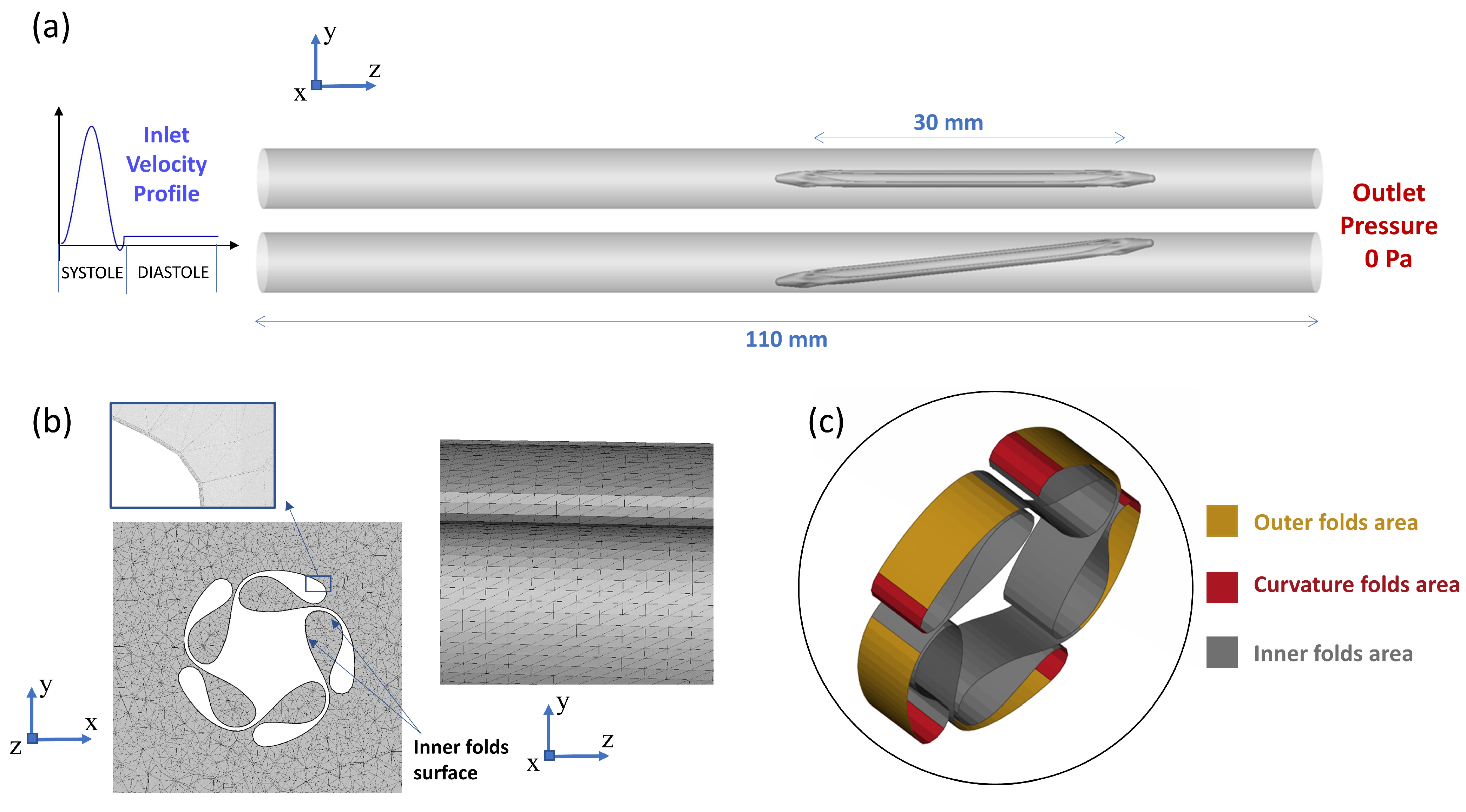 Designs 09 00037 g003