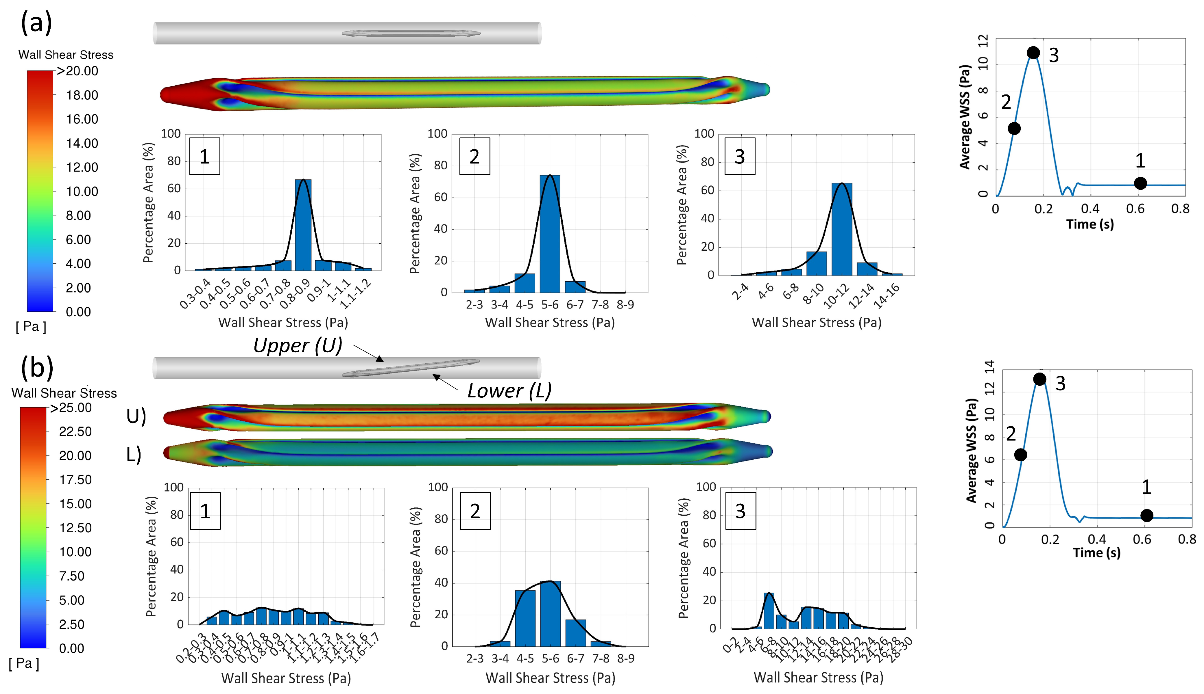 Designs 09 00037 g005