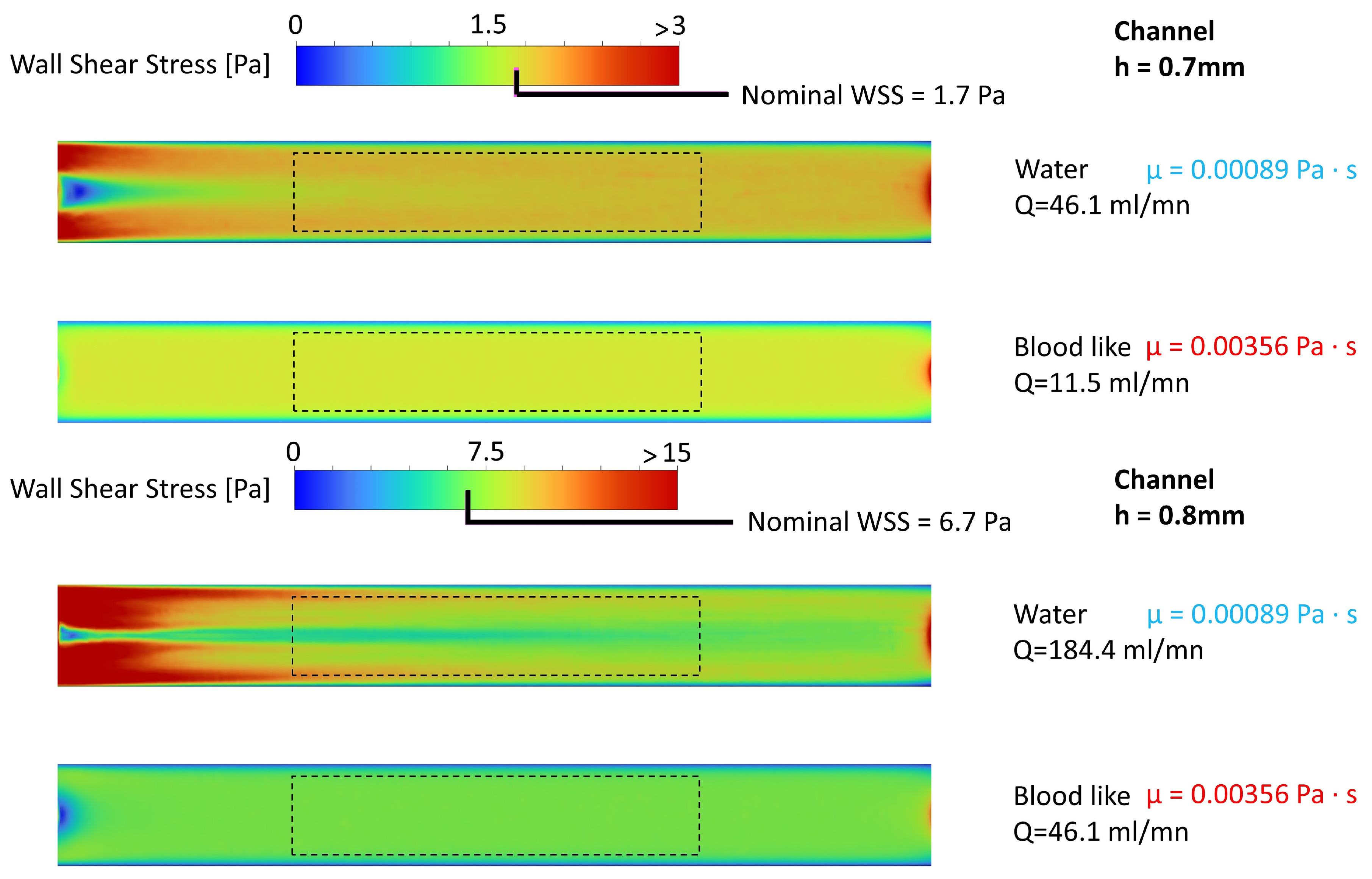 Designs 09 00037 g006