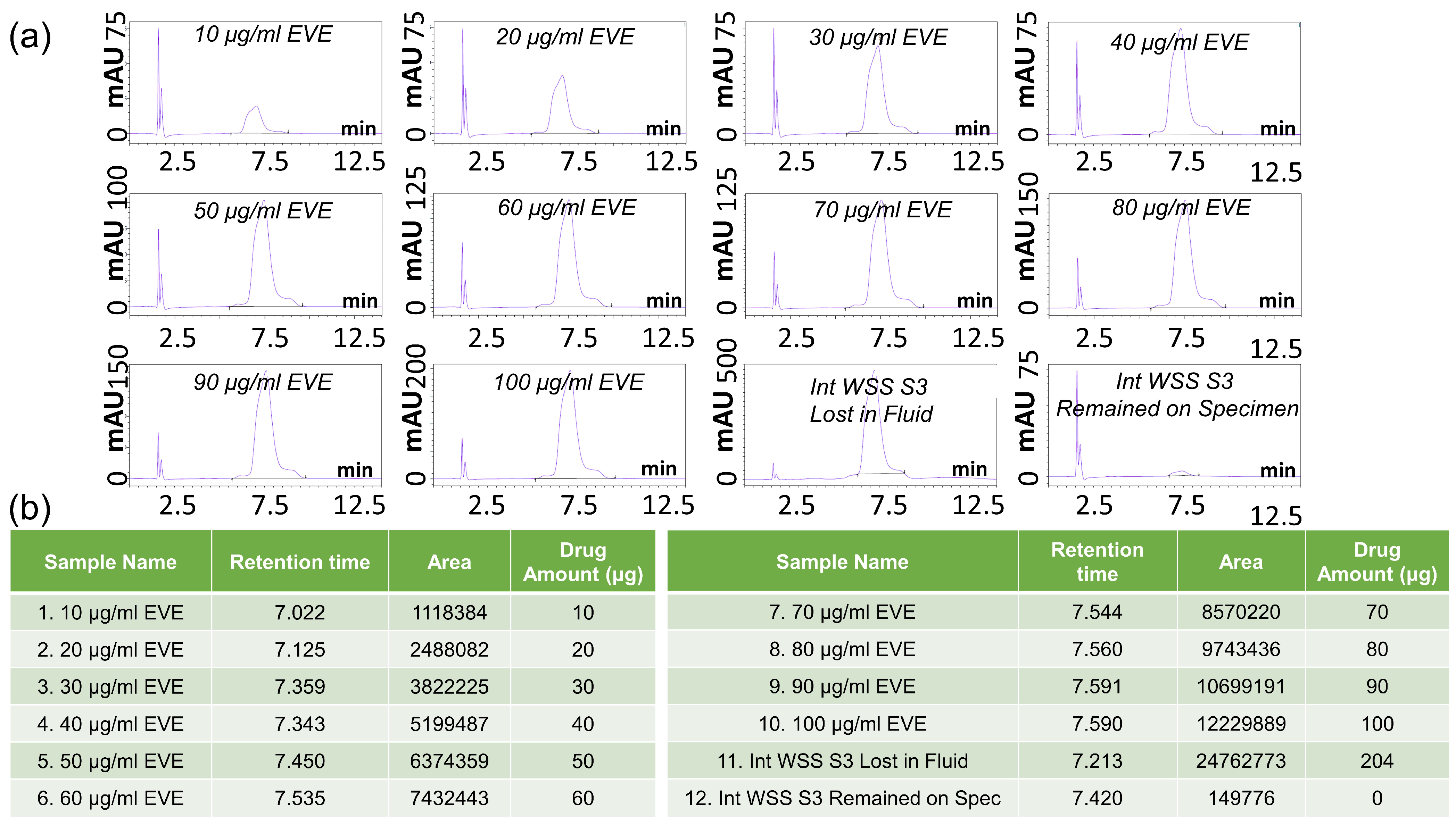 Designs 09 00037 g008