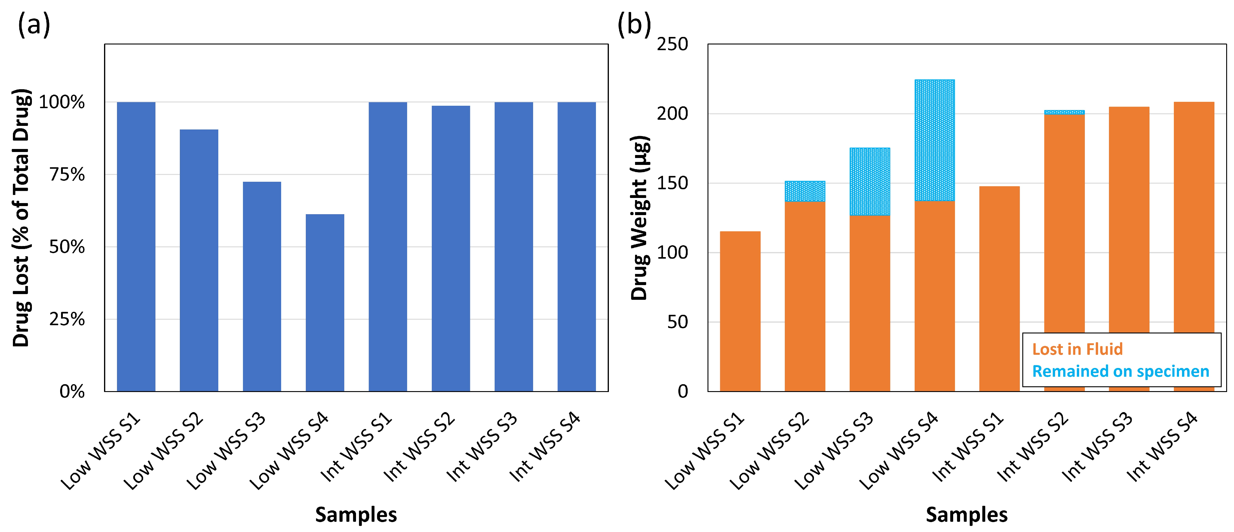 Designs 09 00037 g009