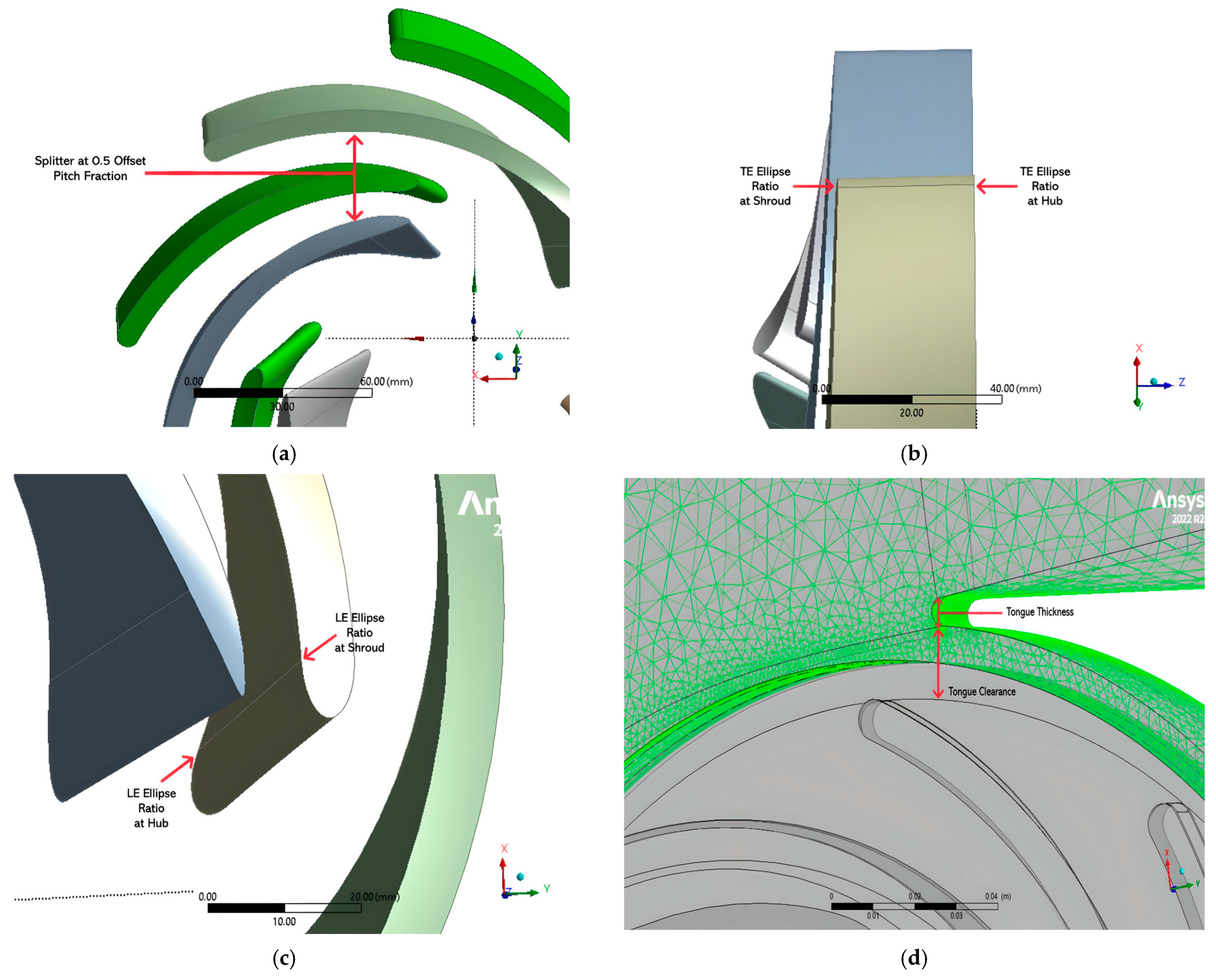 Designs 09 00040 g004