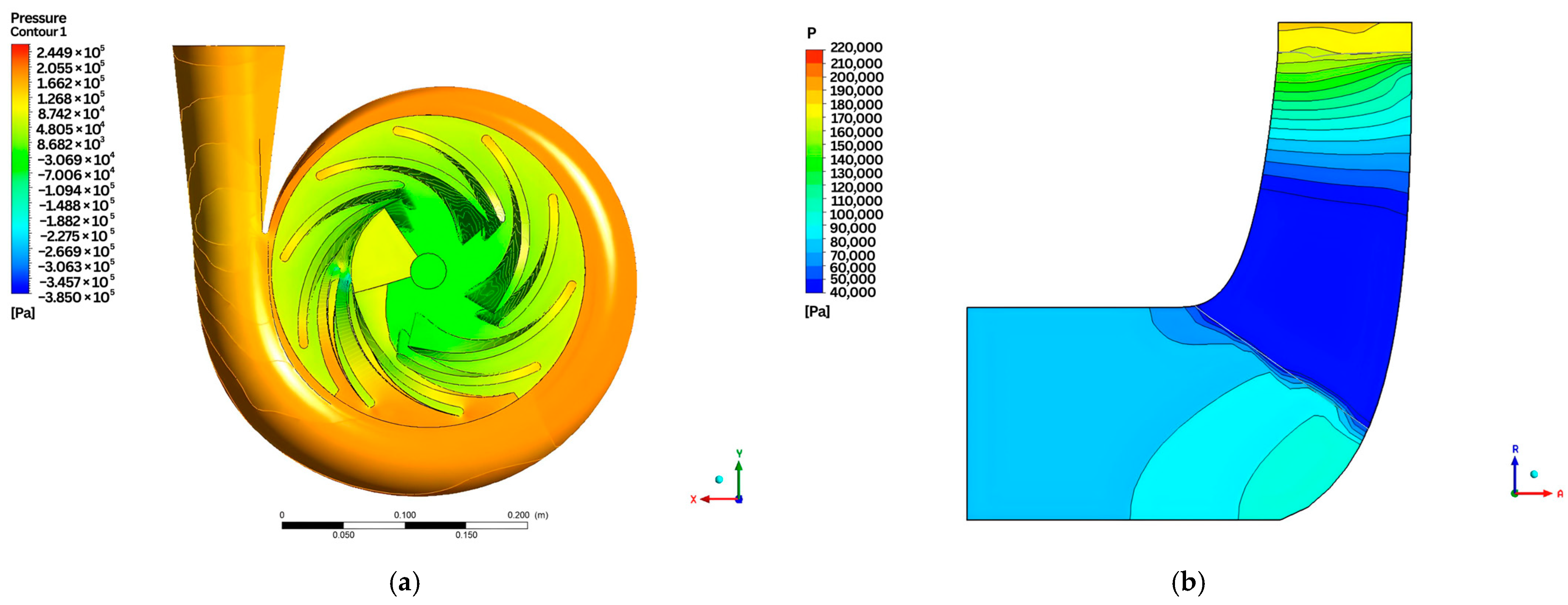 Designs 09 00040 g007