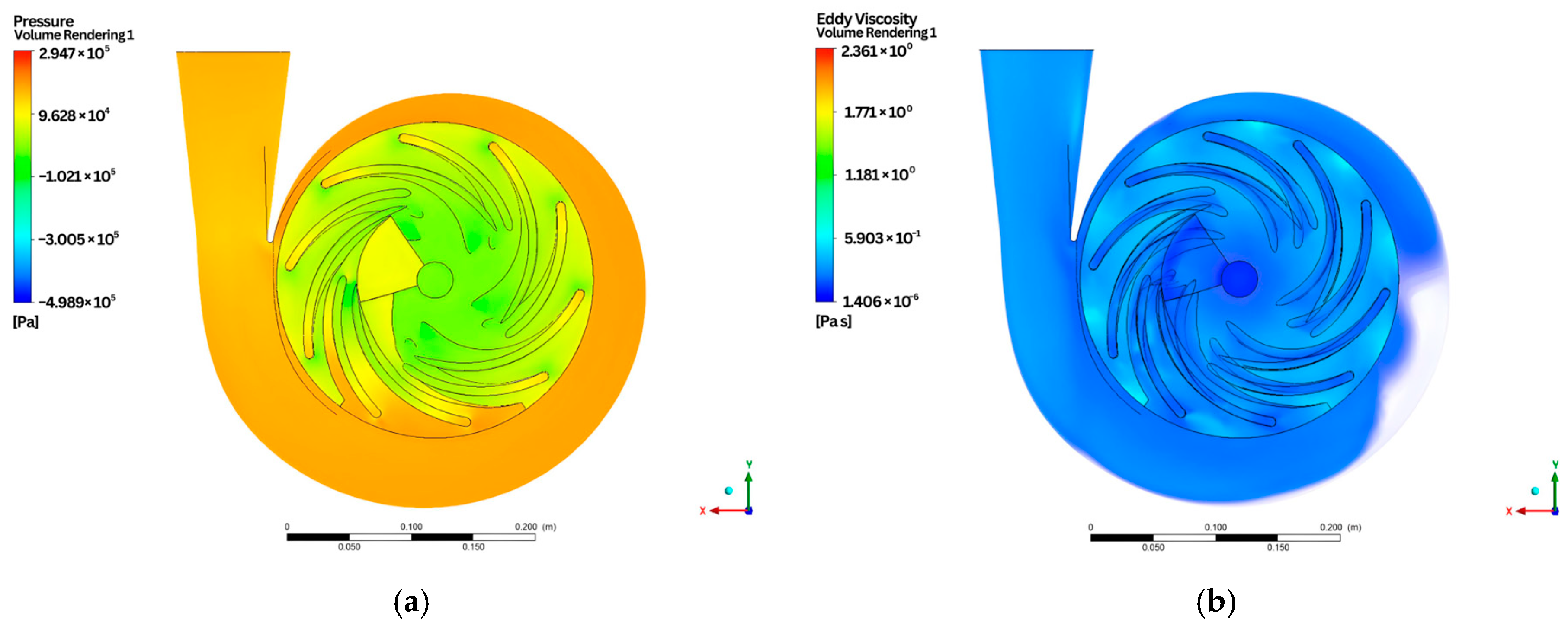 Designs 09 00040 g008
