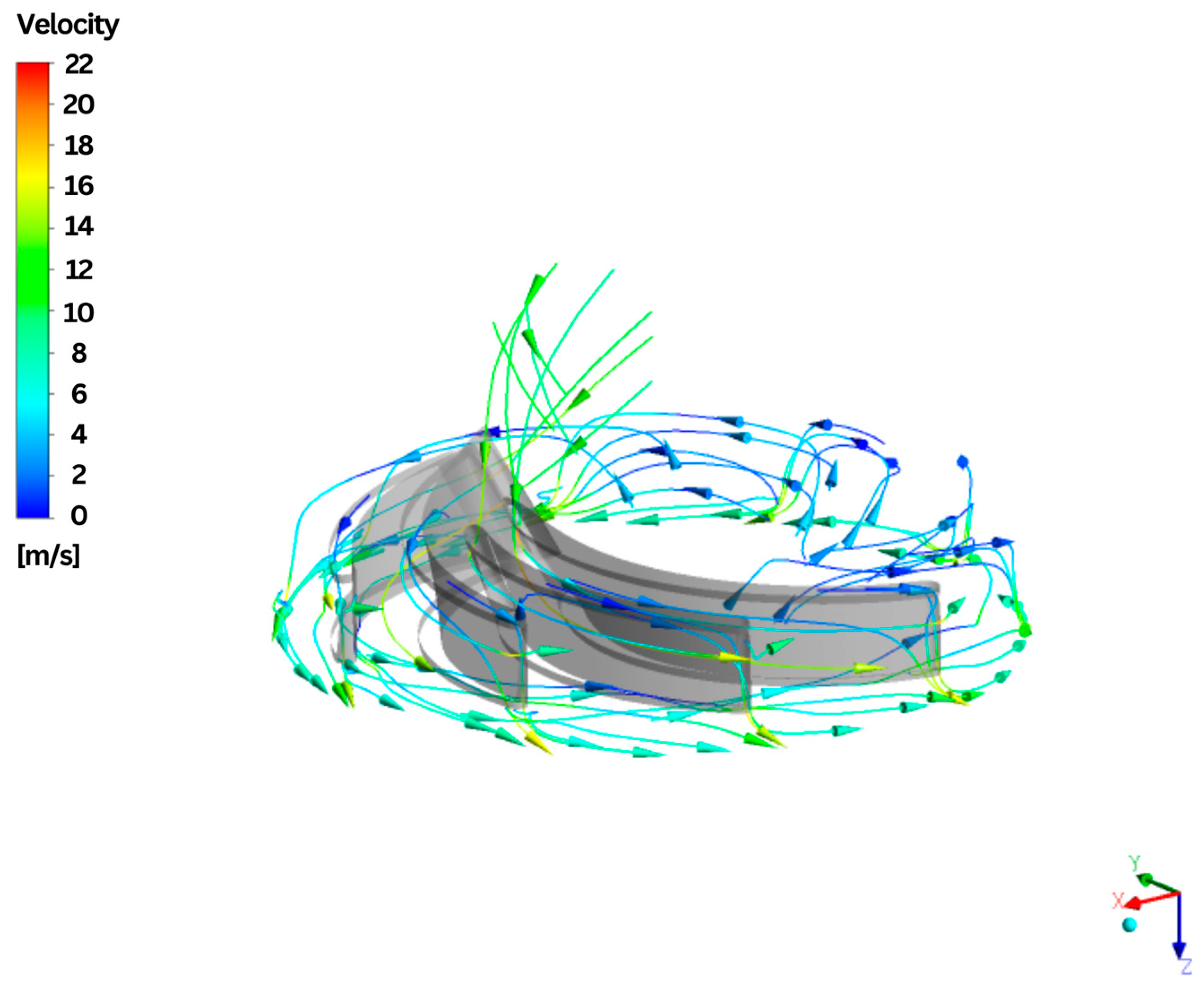 Designs 09 00040 g009