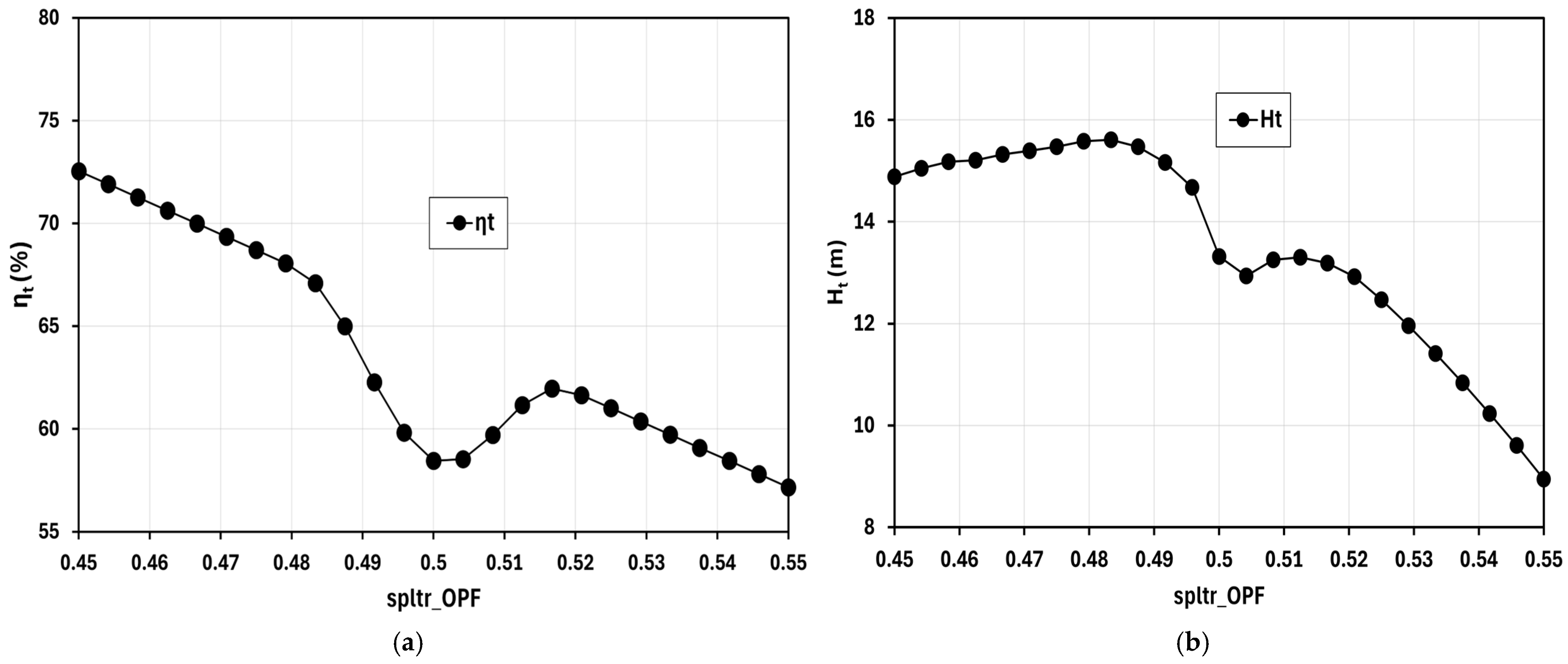 Designs 09 00040 g012a