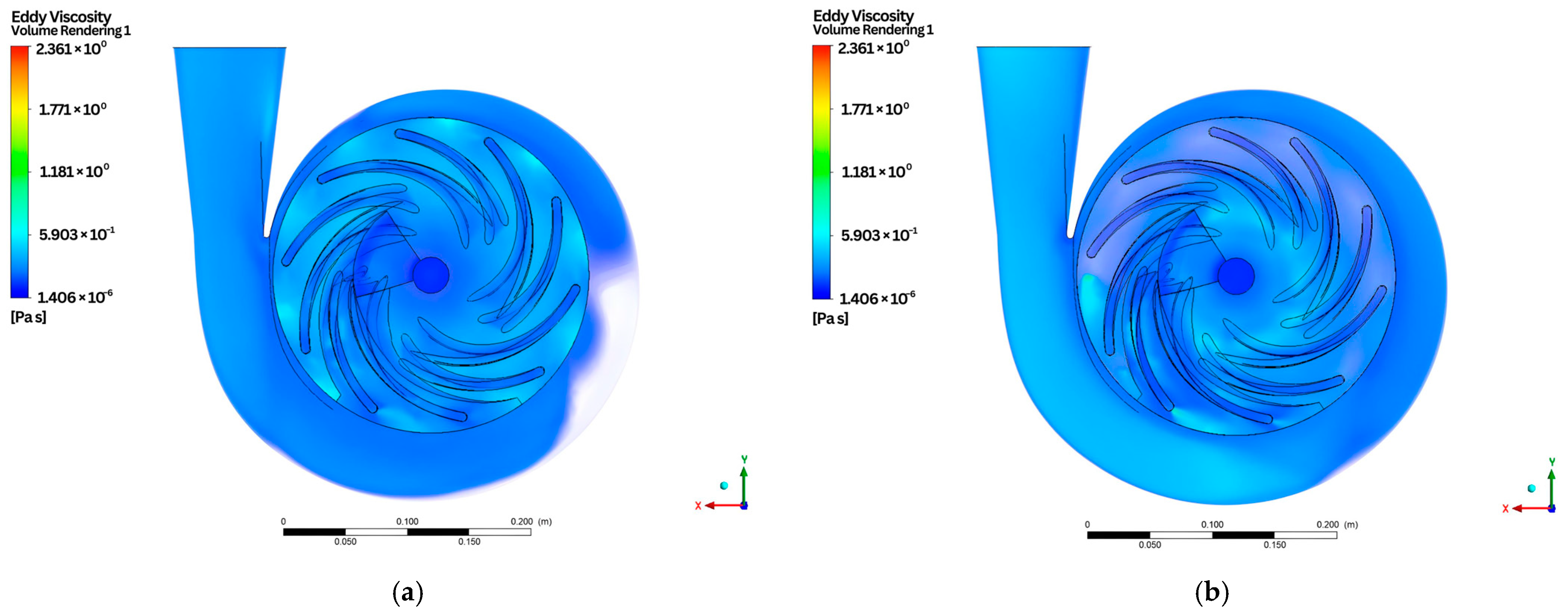 Designs 09 00040 g022