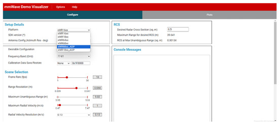 Designs 09 00043 g0a1