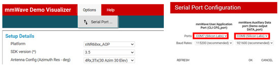 Designs 09 00043 g0a2