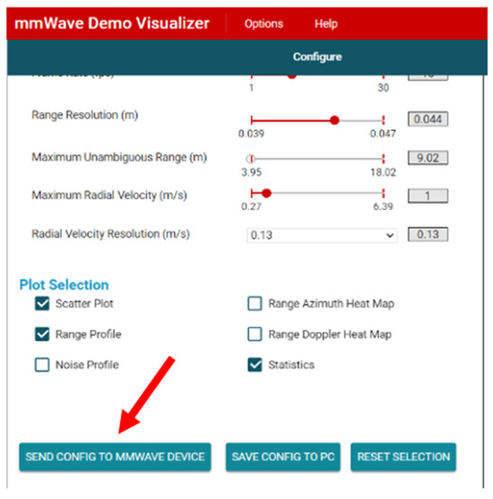 Designs 09 00043 g0a3