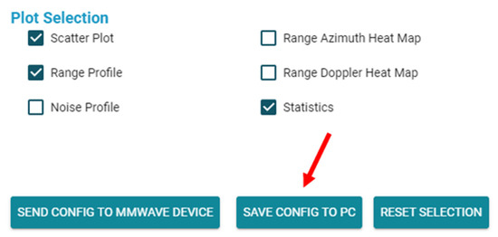 Designs 09 00043 g0a6