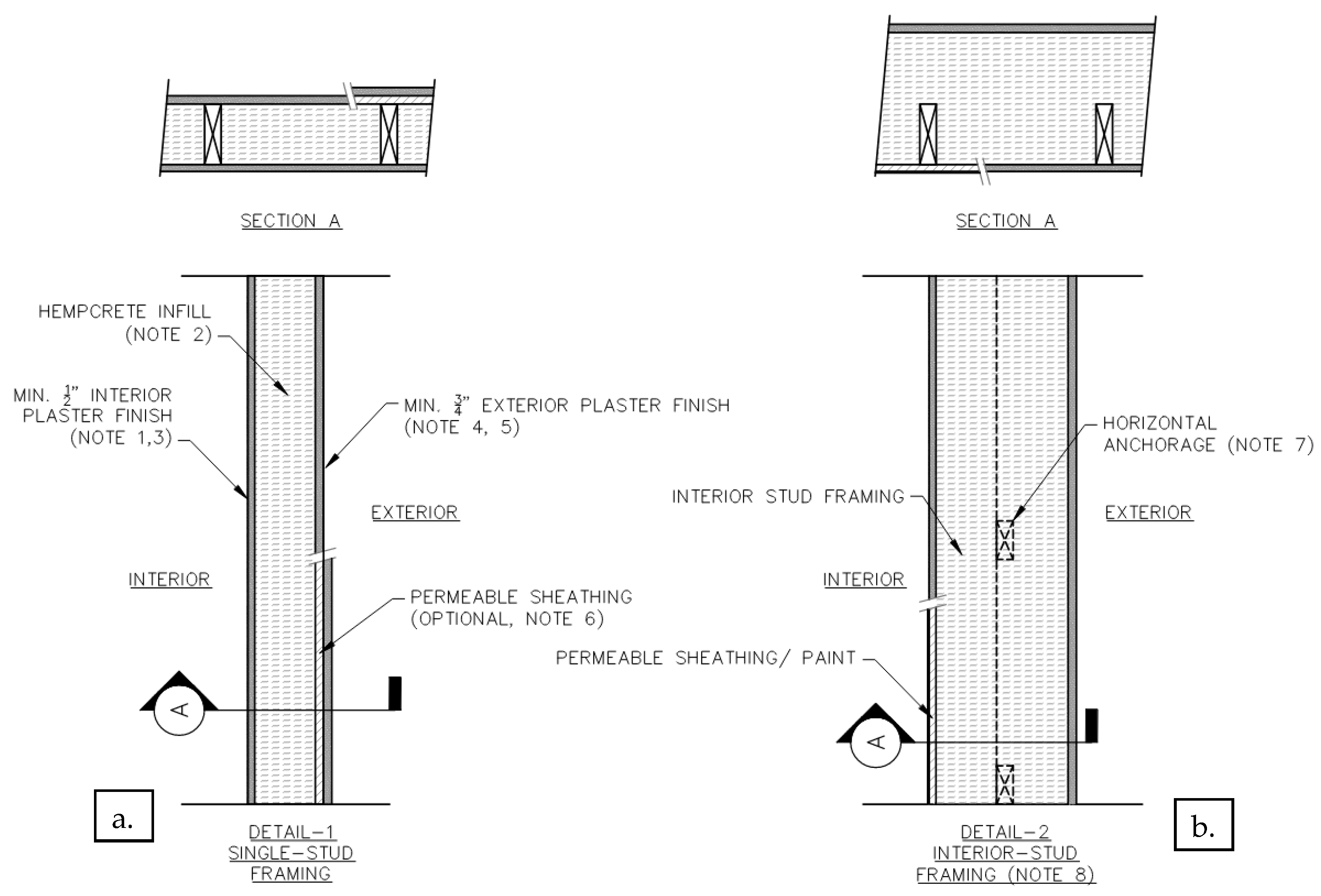 Designs 09 00044 g008