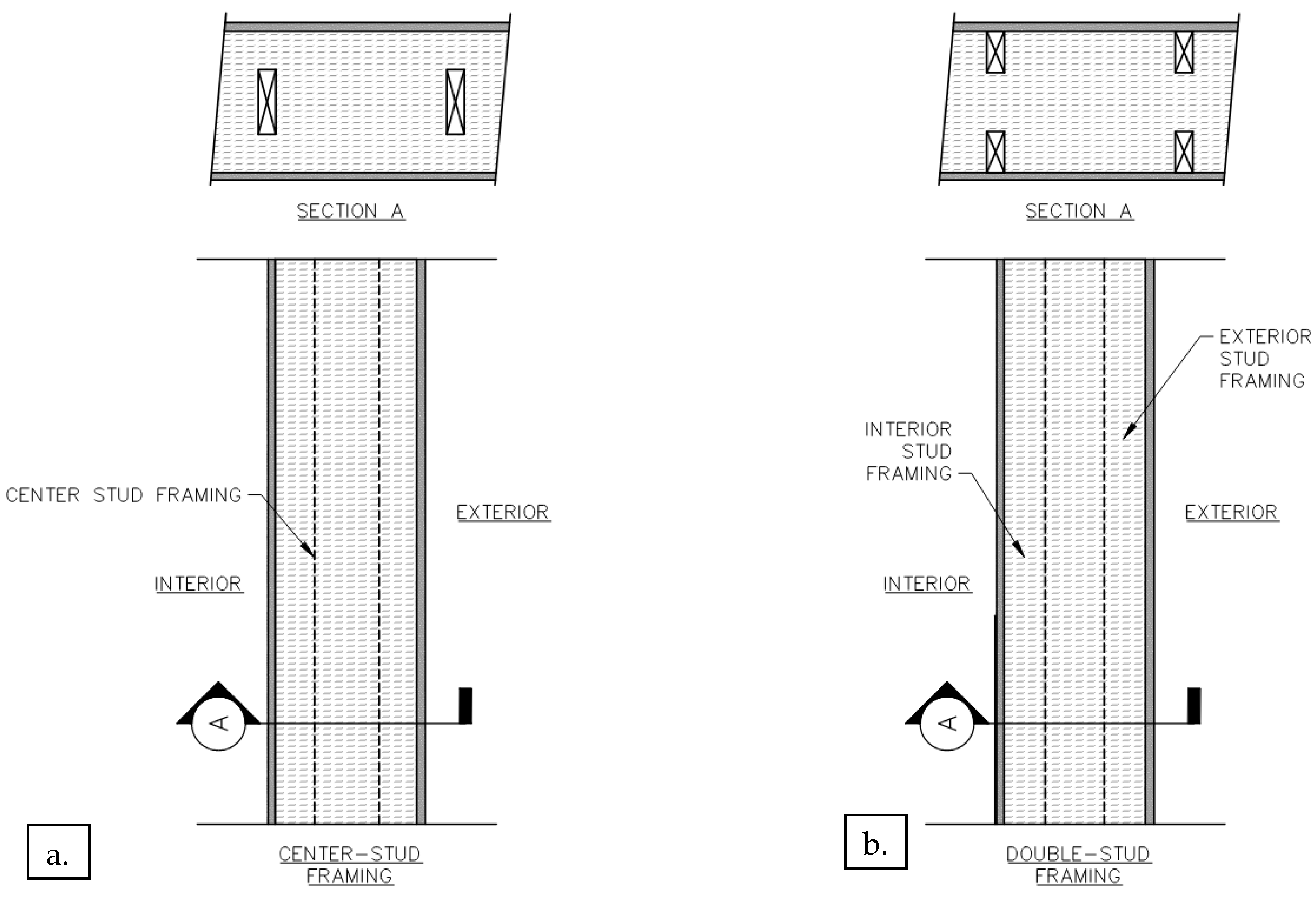 Designs 09 00044 g009