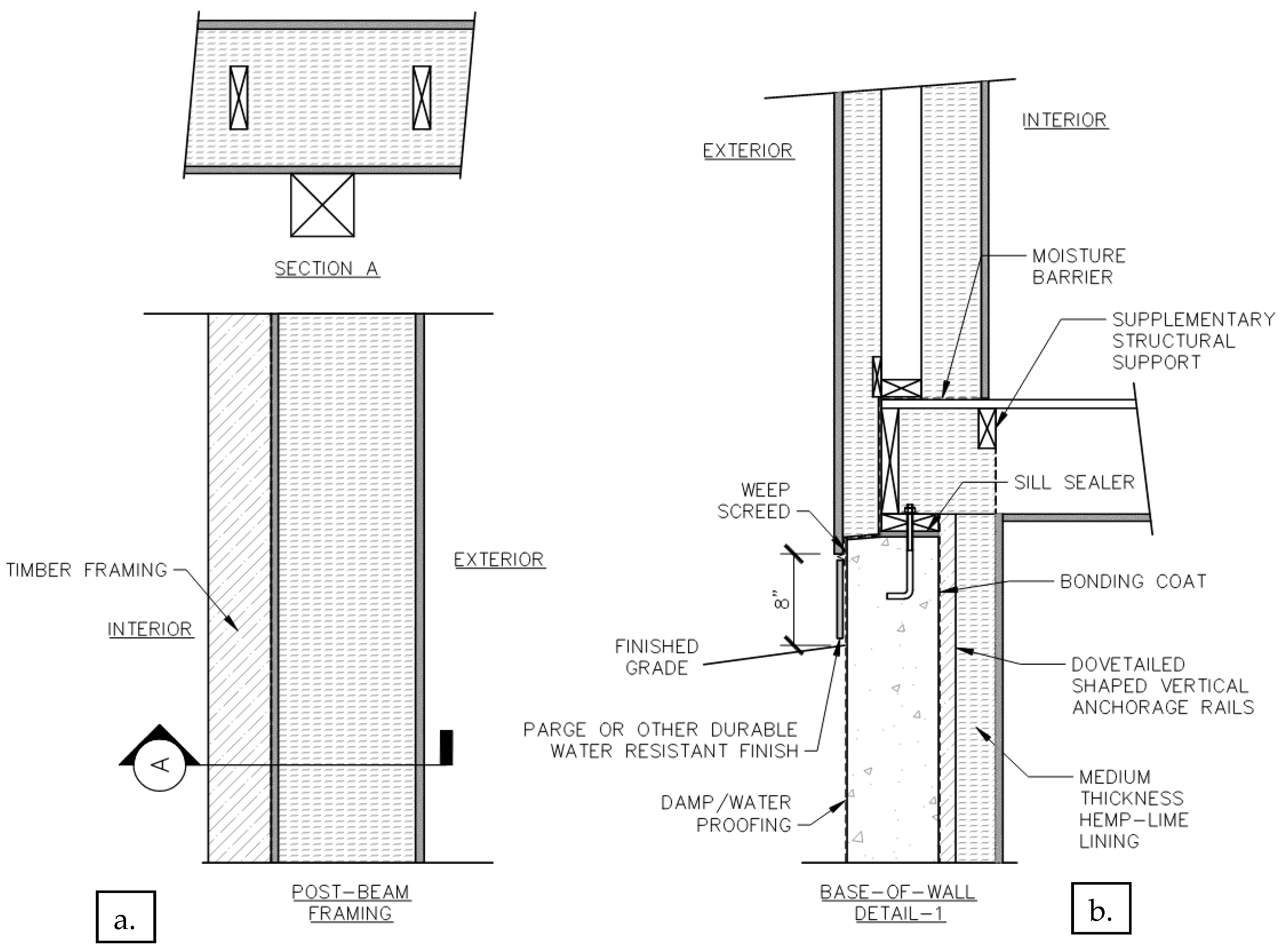 Designs 09 00044 g010