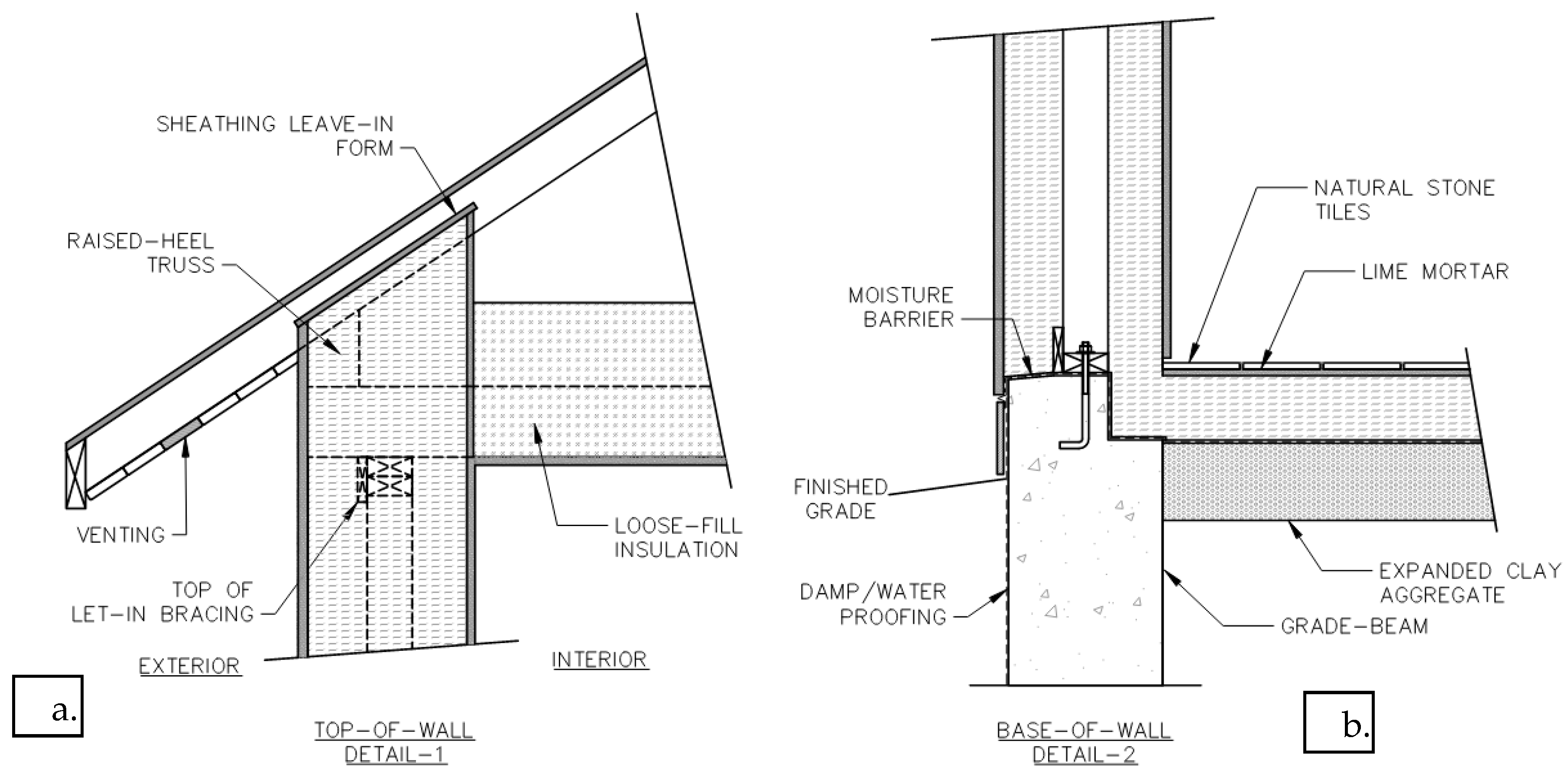 Designs 09 00044 g014