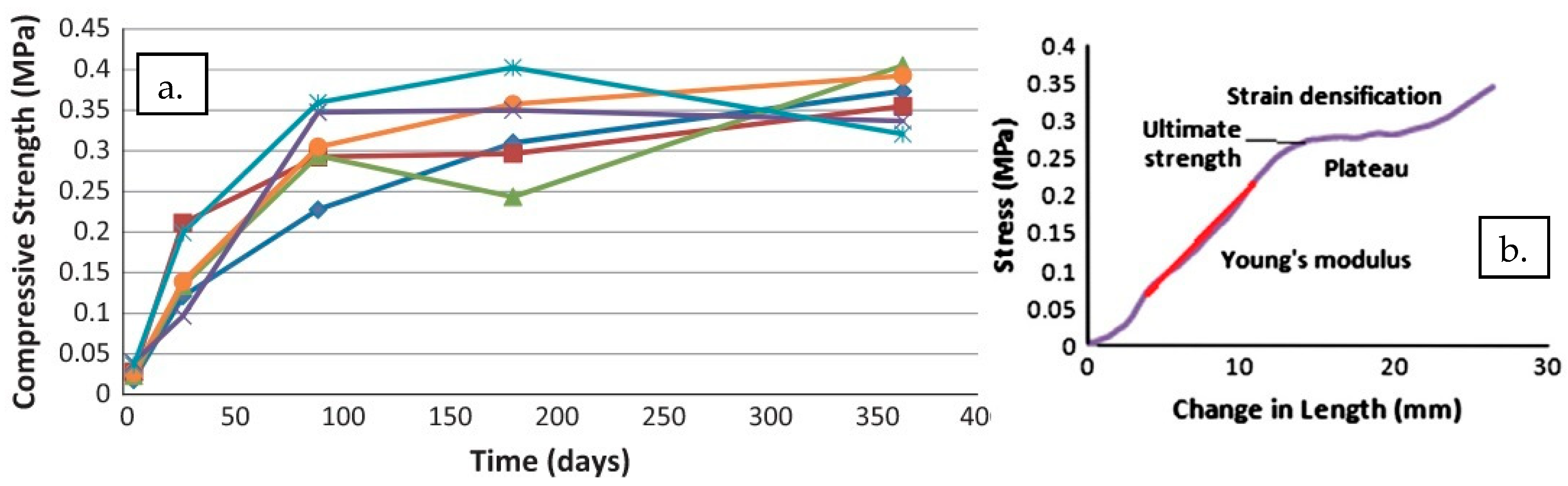 Designs 09 00044 g023