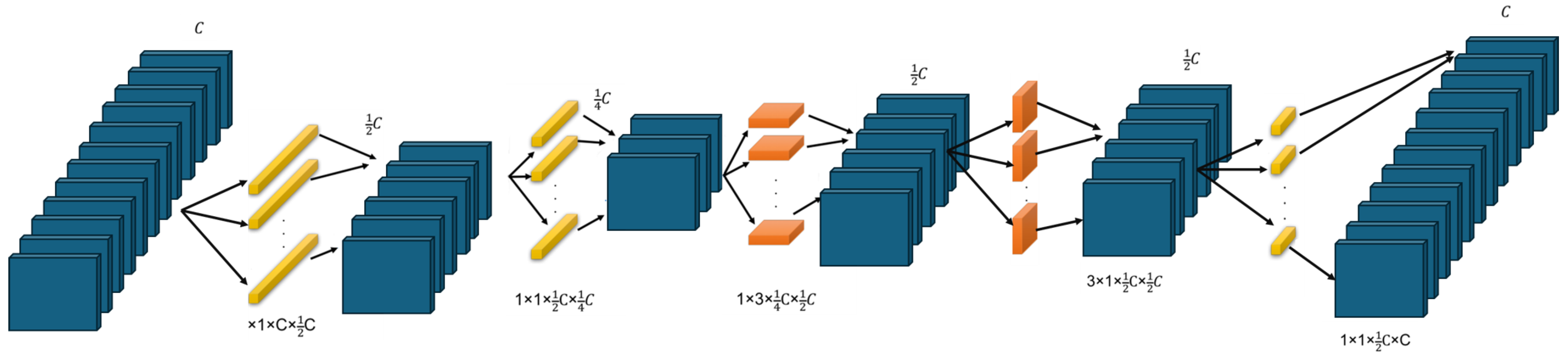 Designs 09 00045 g003