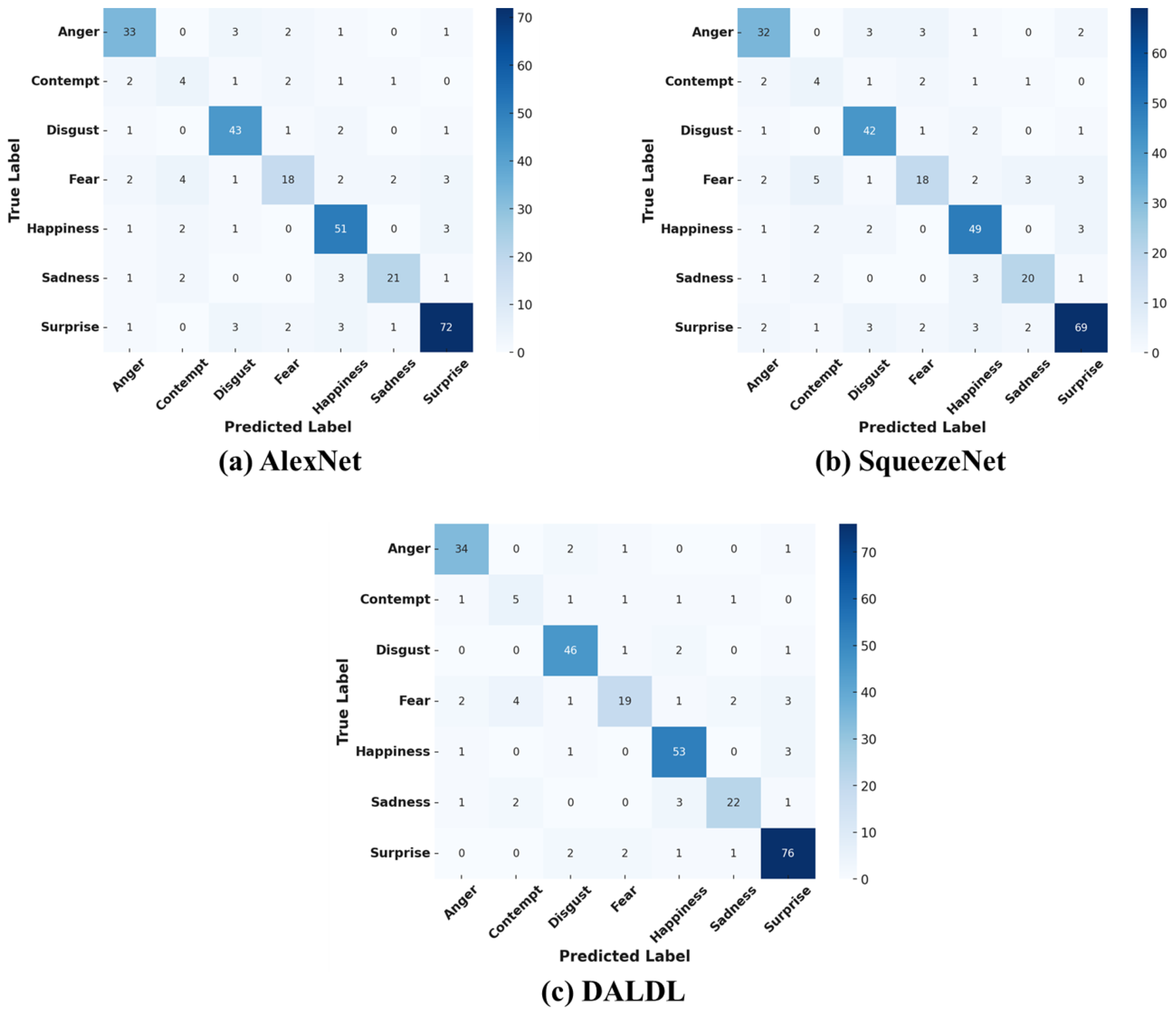 Designs 09 00045 g004