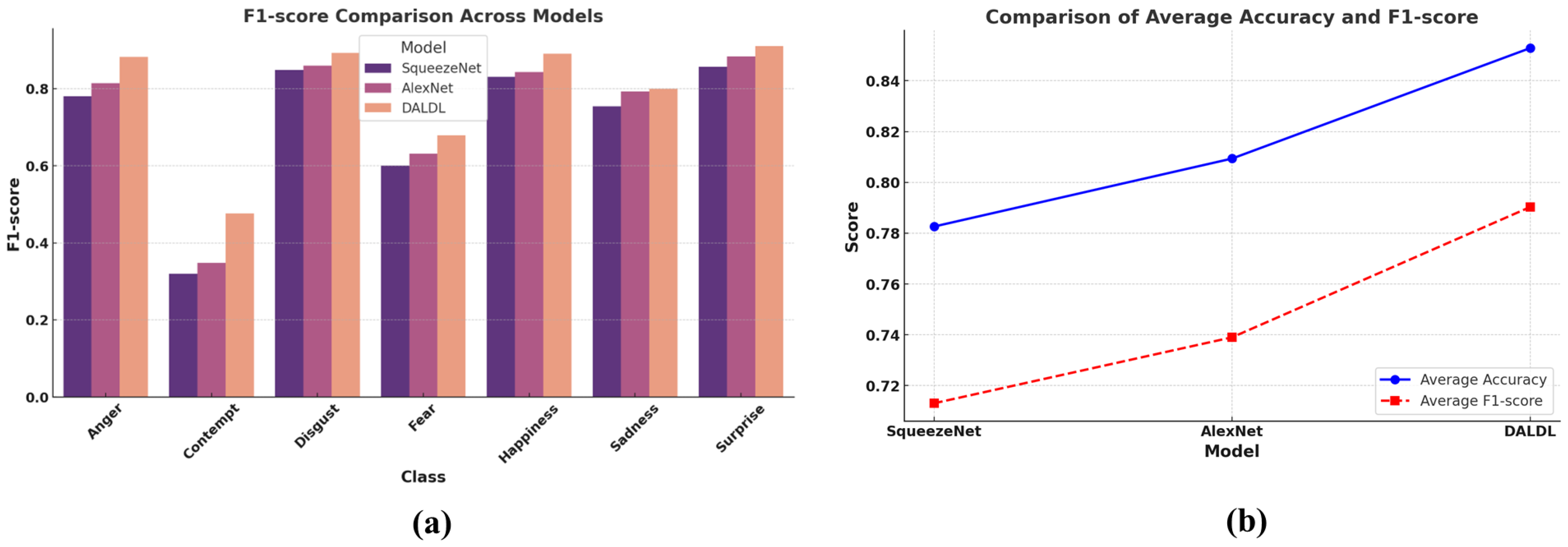 Designs 09 00045 g005
