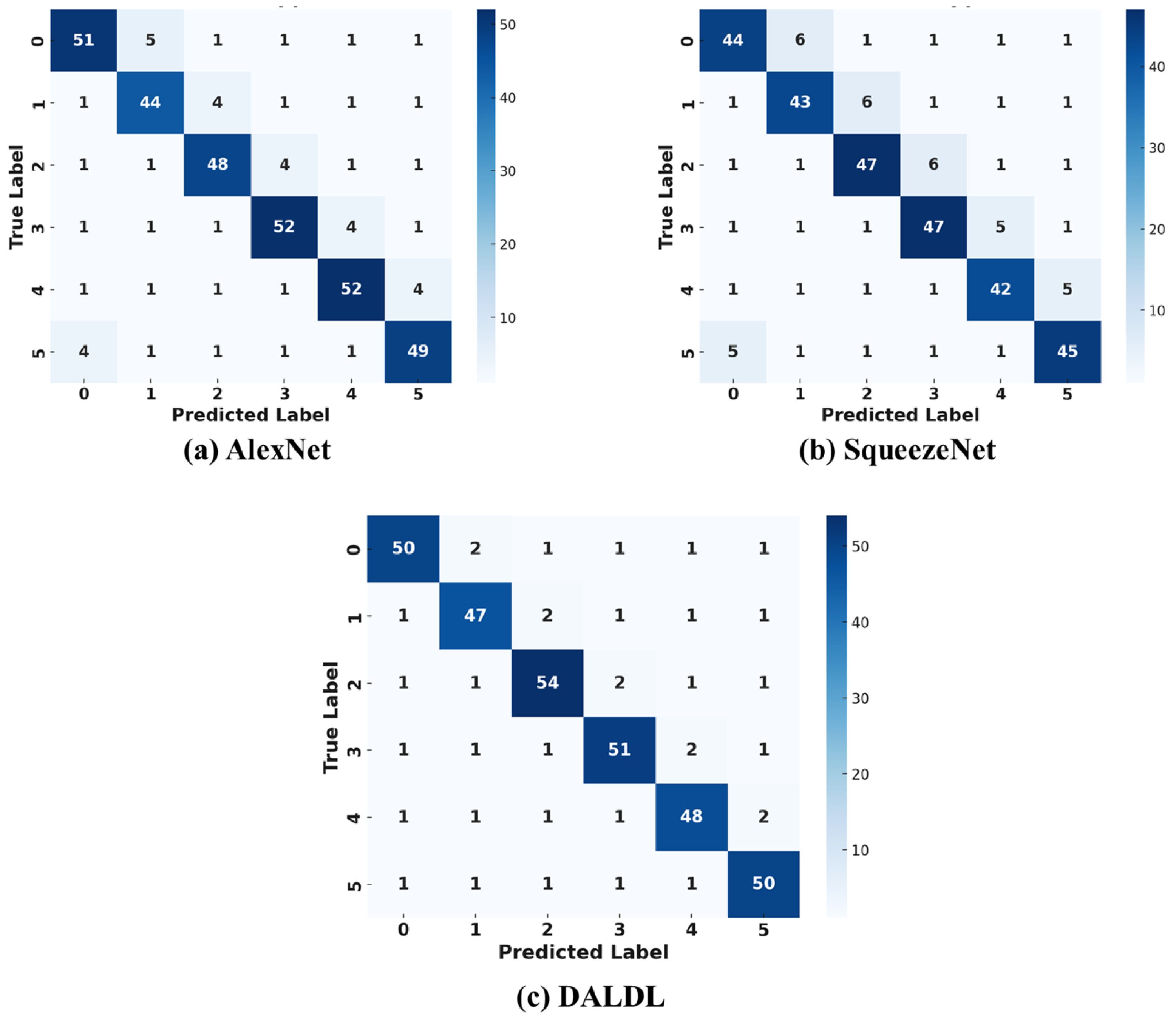Designs 09 00045 g006